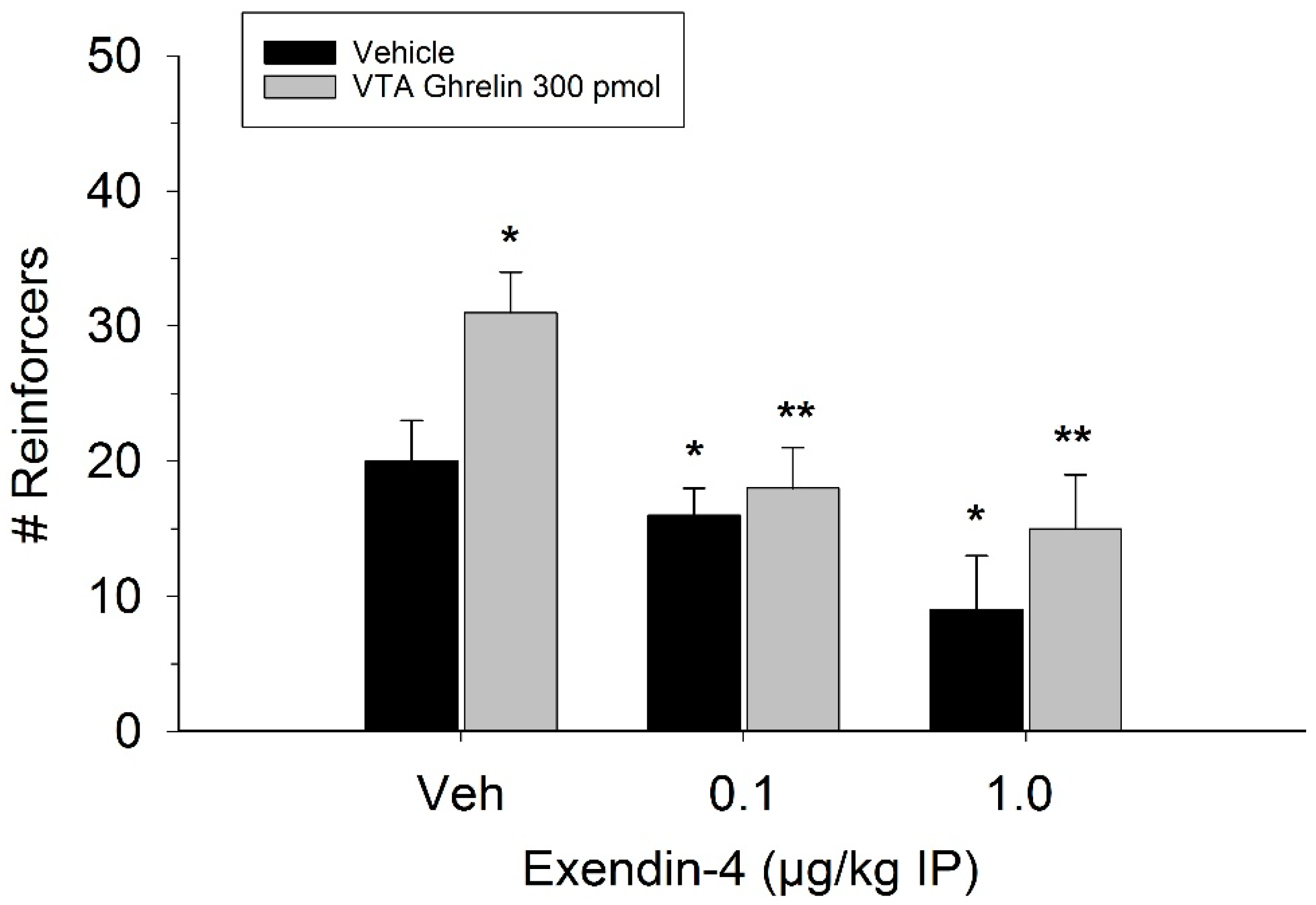 Ijms 20 00889 g002 Ijms 20 00889 g002