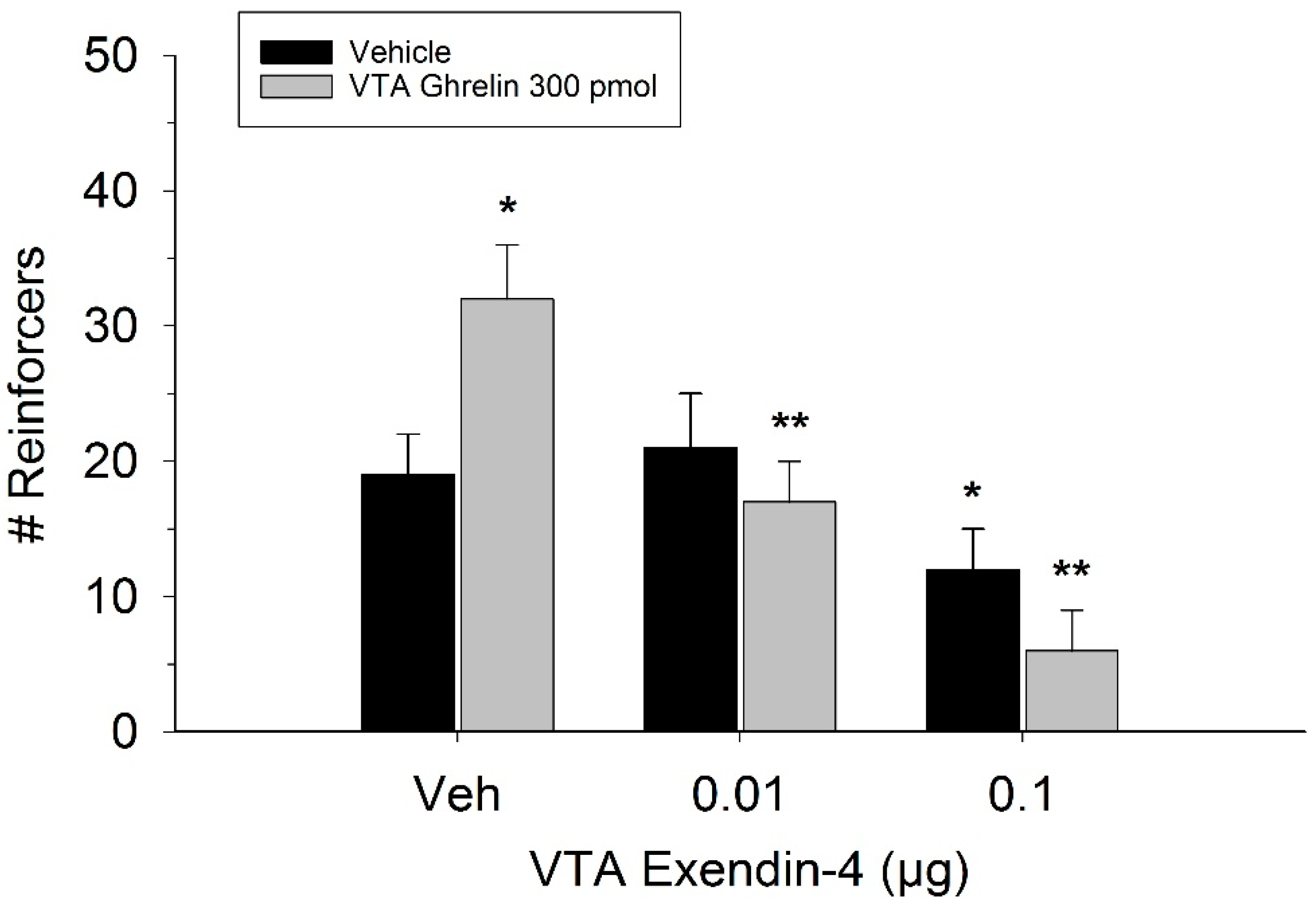 Ijms 20 00889 g003 Ijms 20 00889 g003