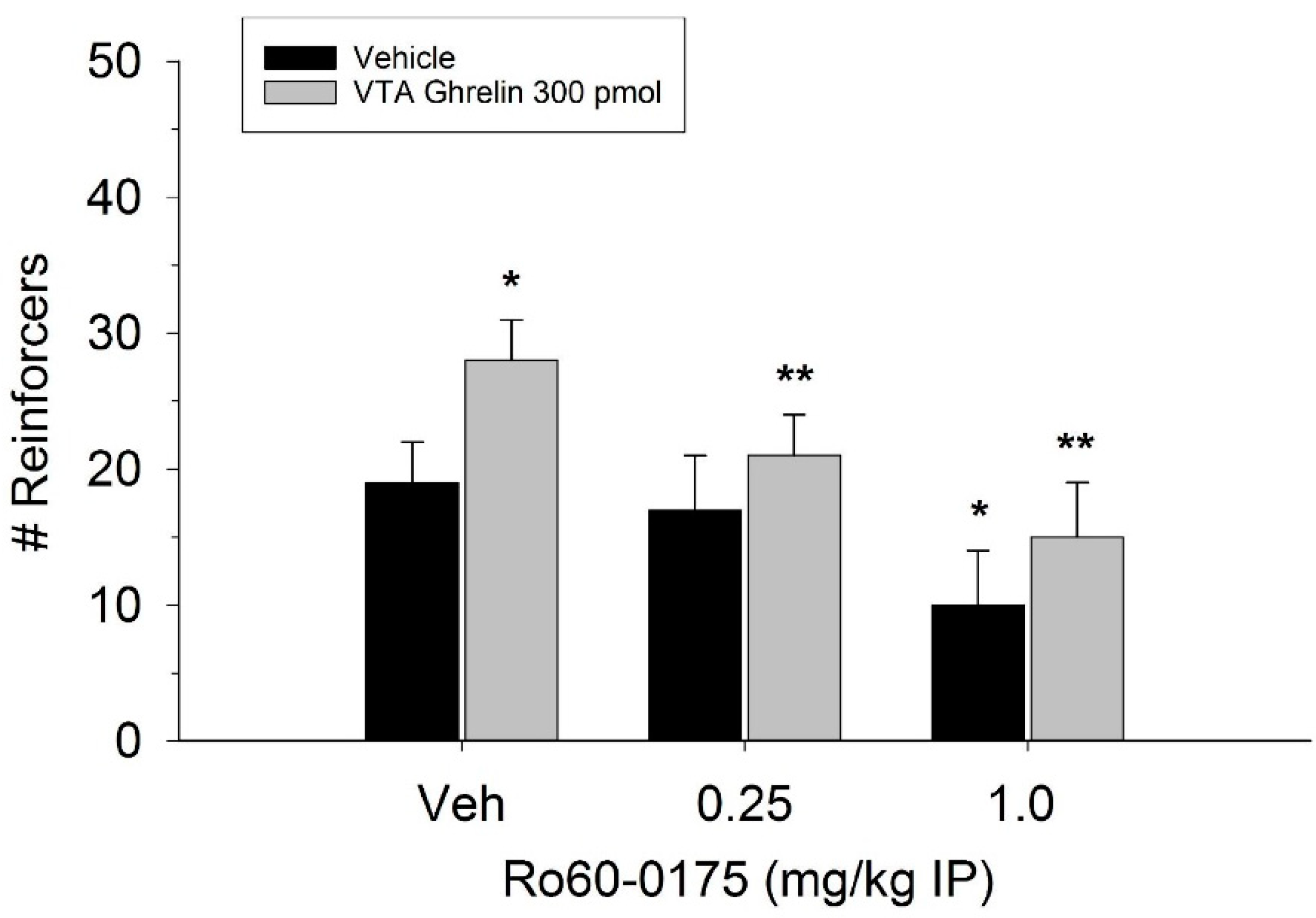 Ijms 20 00889 g004 Ijms 20 00889 g004