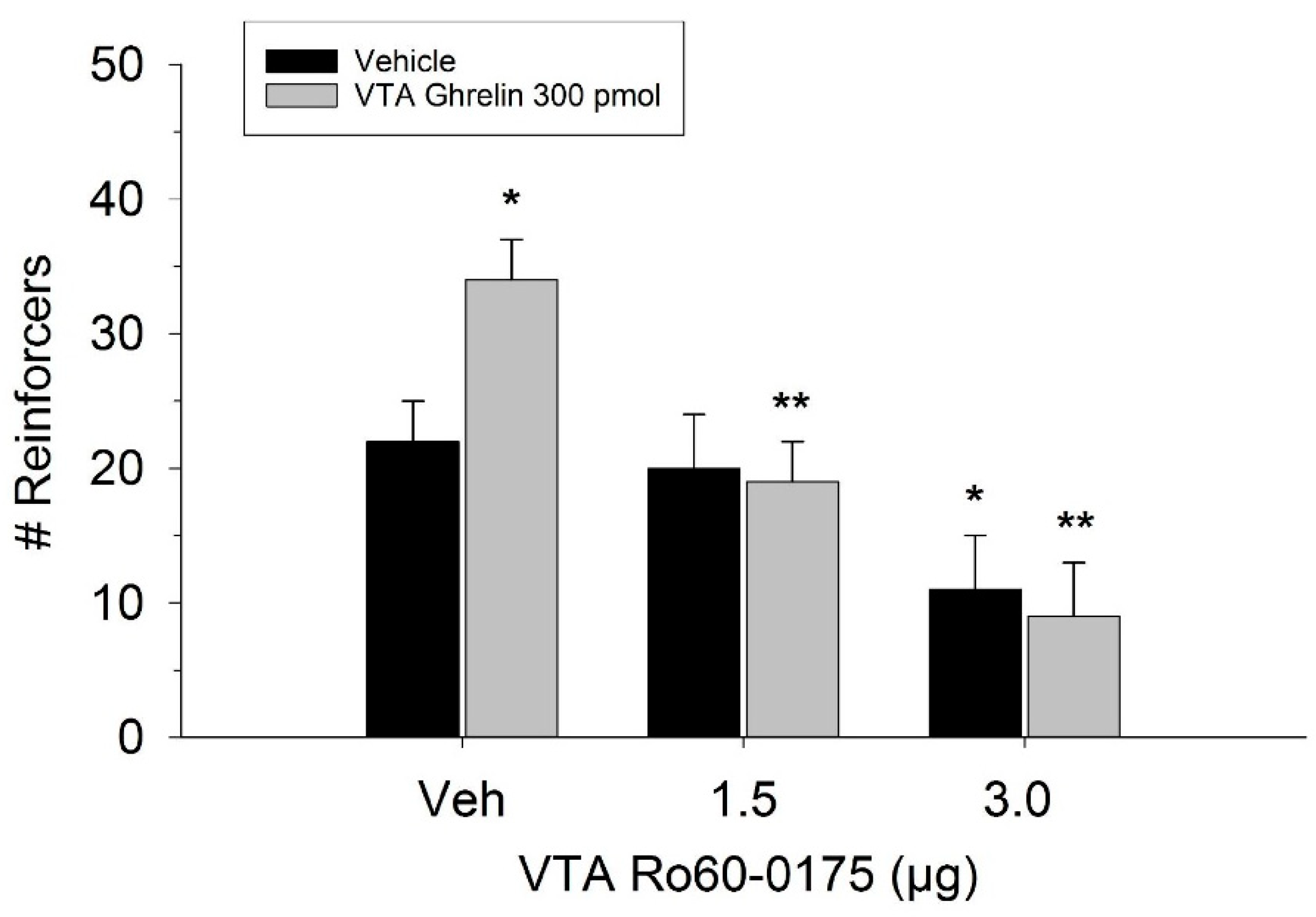 Ijms 20 00889 g005 Ijms 20 00889 g005