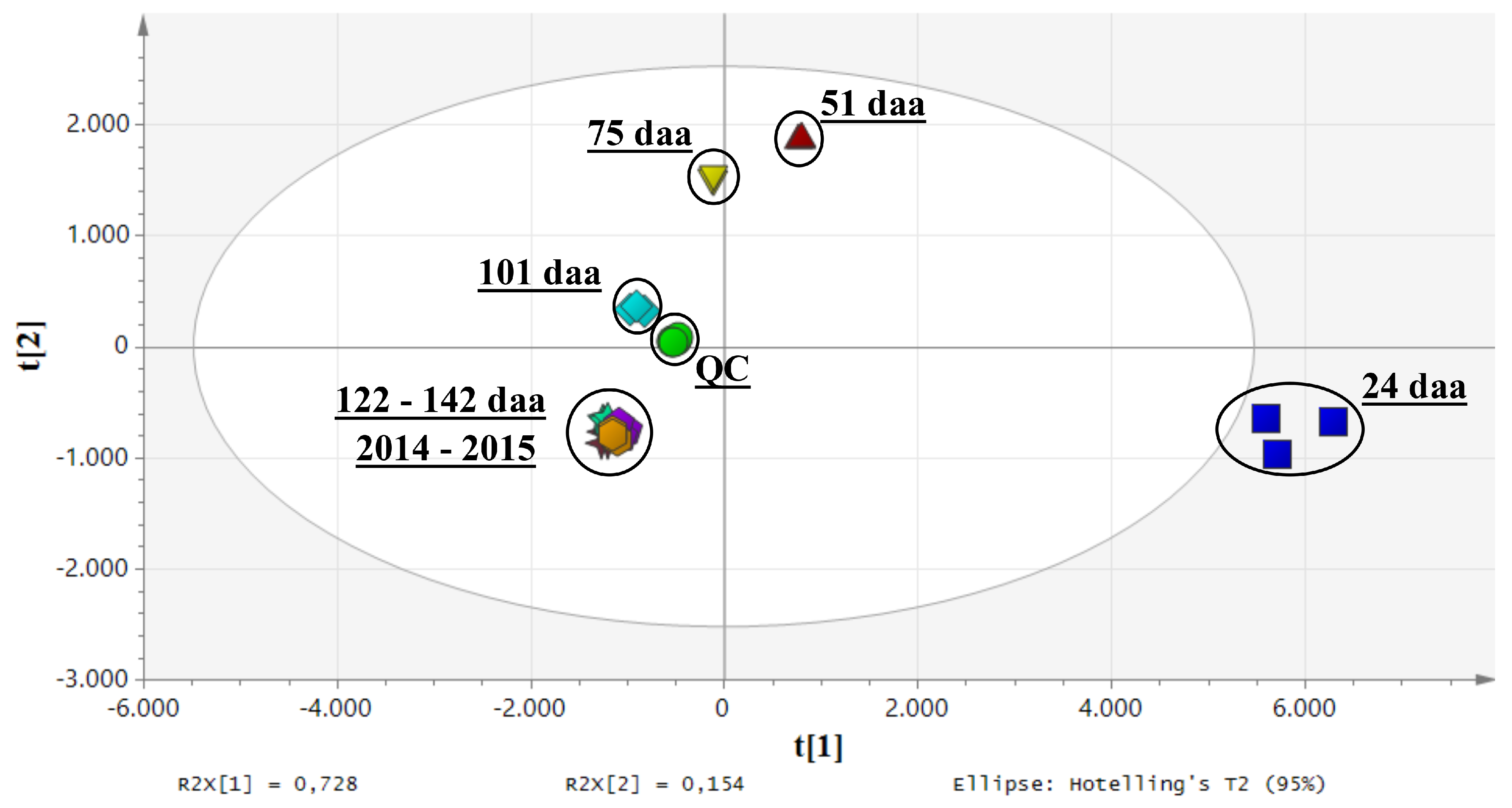 Ijms 20 00897 g003 Ijms 20 00897 g003
