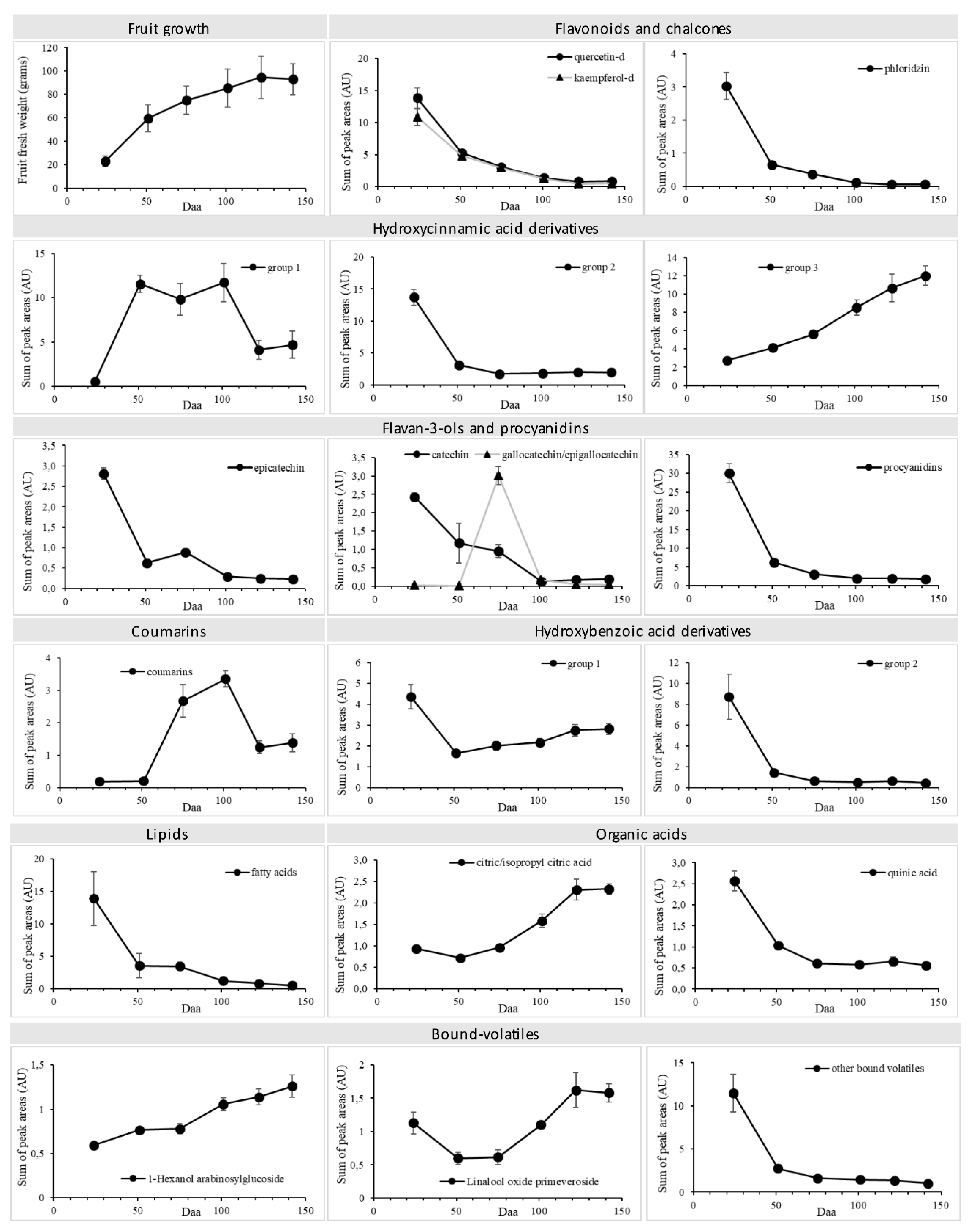 Ijms 20 00897 g005 Ijms 20 00897 g005