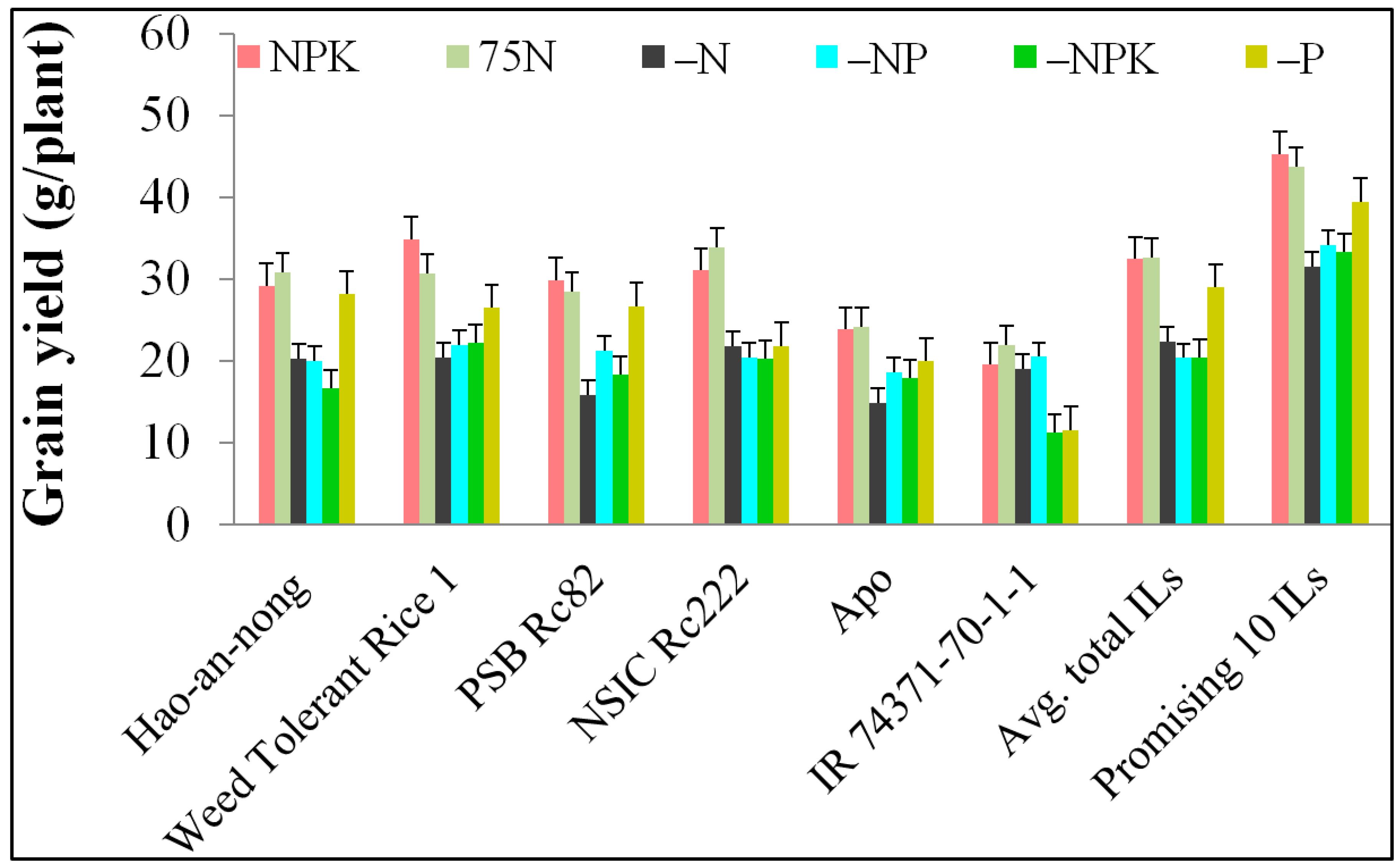 Ijms 20 00900 g001 Ijms 20 00900 g001