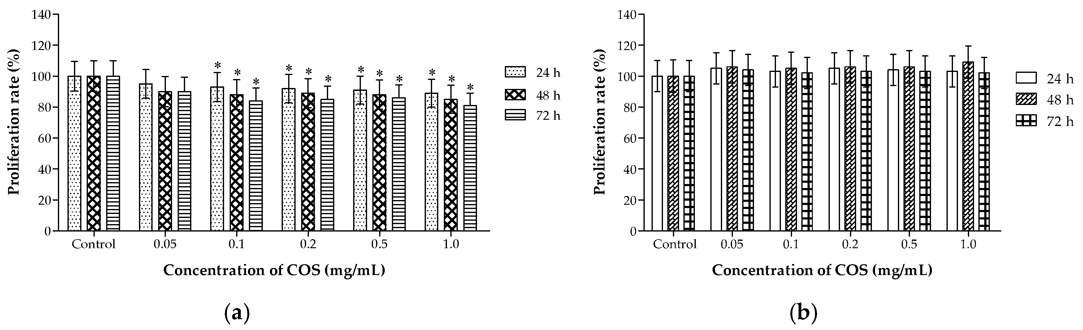 Ijms 20 00920 g002 550