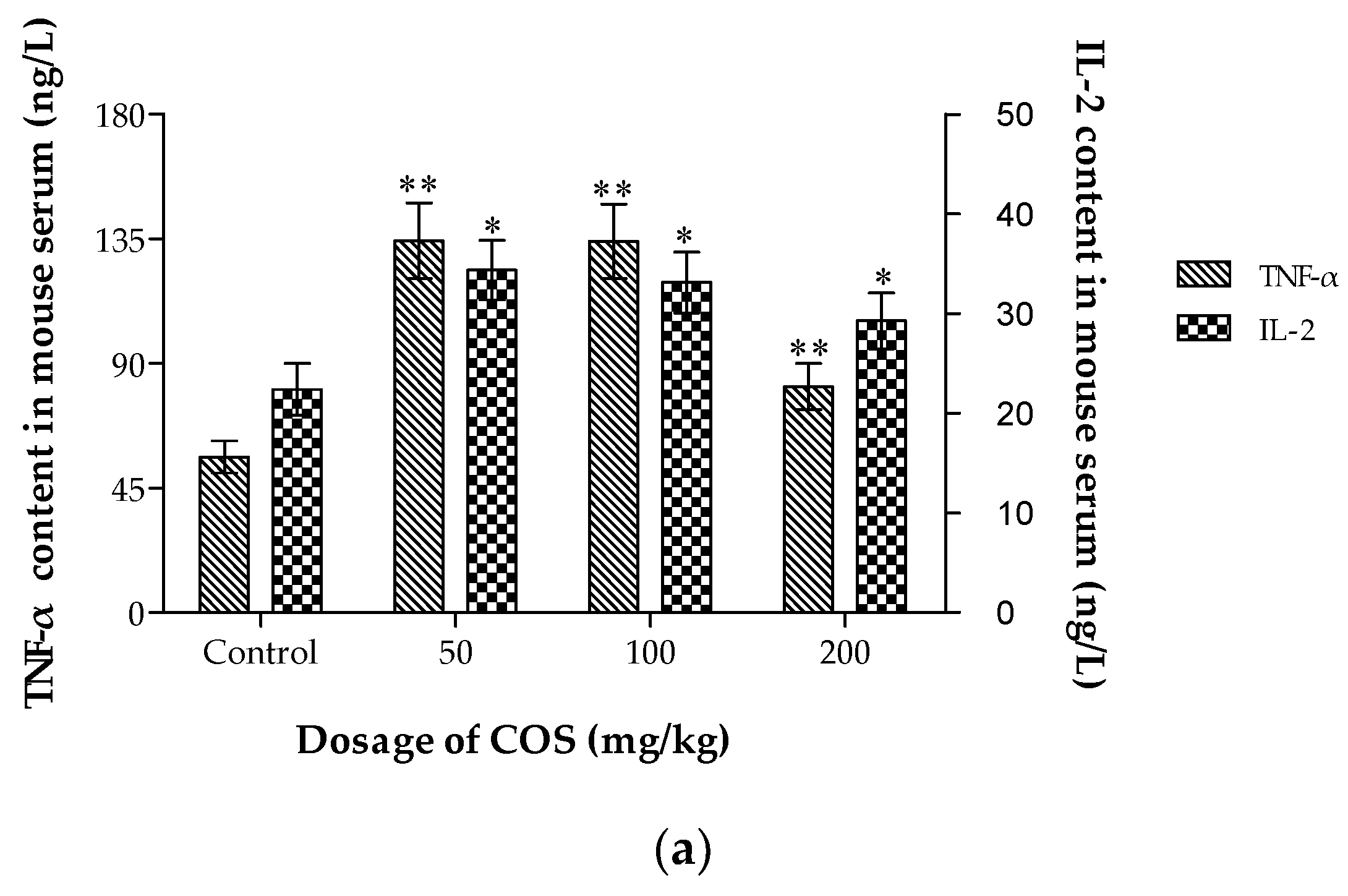 Ijms 20 00920 g007a 550