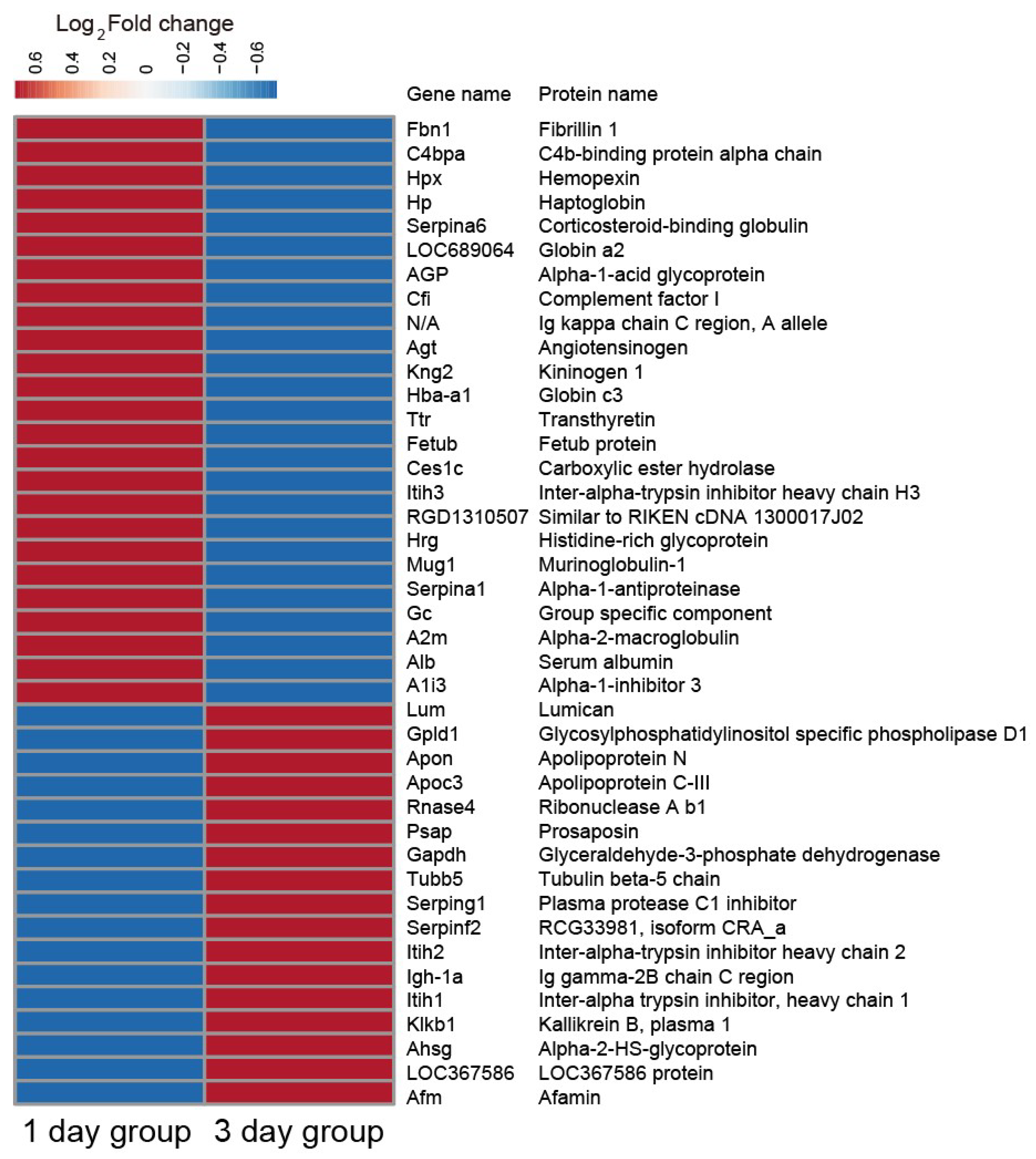 Ijms 20 00922 g007 Ijms 20 00922 g007