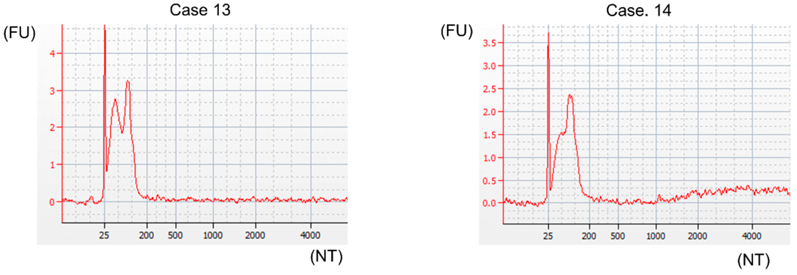Ijms 20 00953 g005 Ijms 20 00953 g005