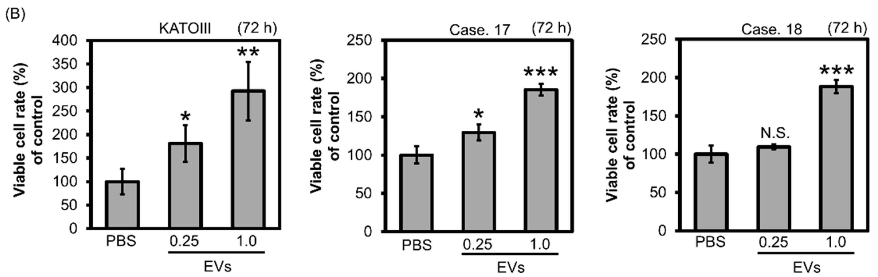 Ijms 20 00953 g006b Ijms 20 00953 g006b