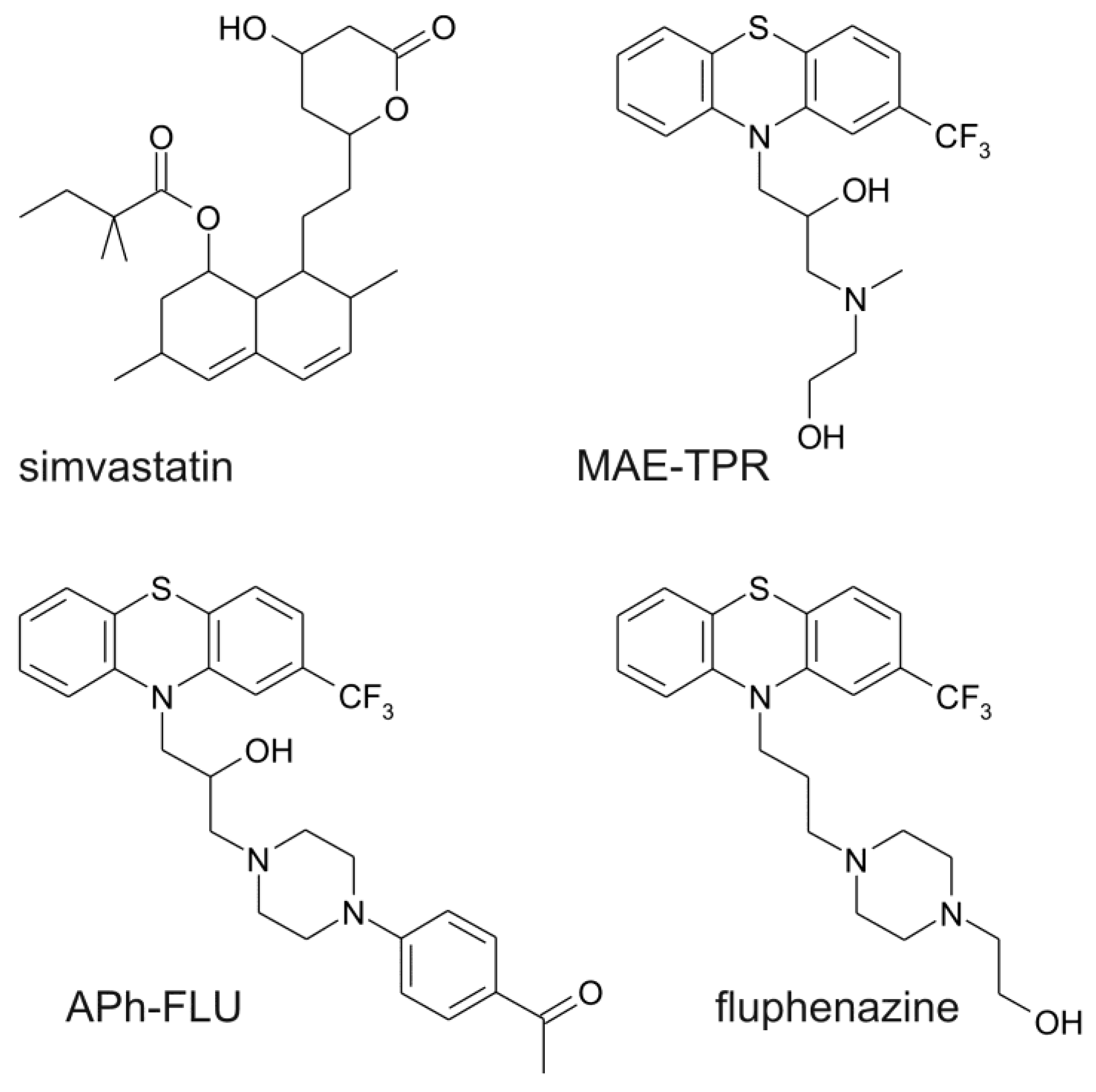 Ijms 20 00955 g001 Ijms 20 00955 g001
