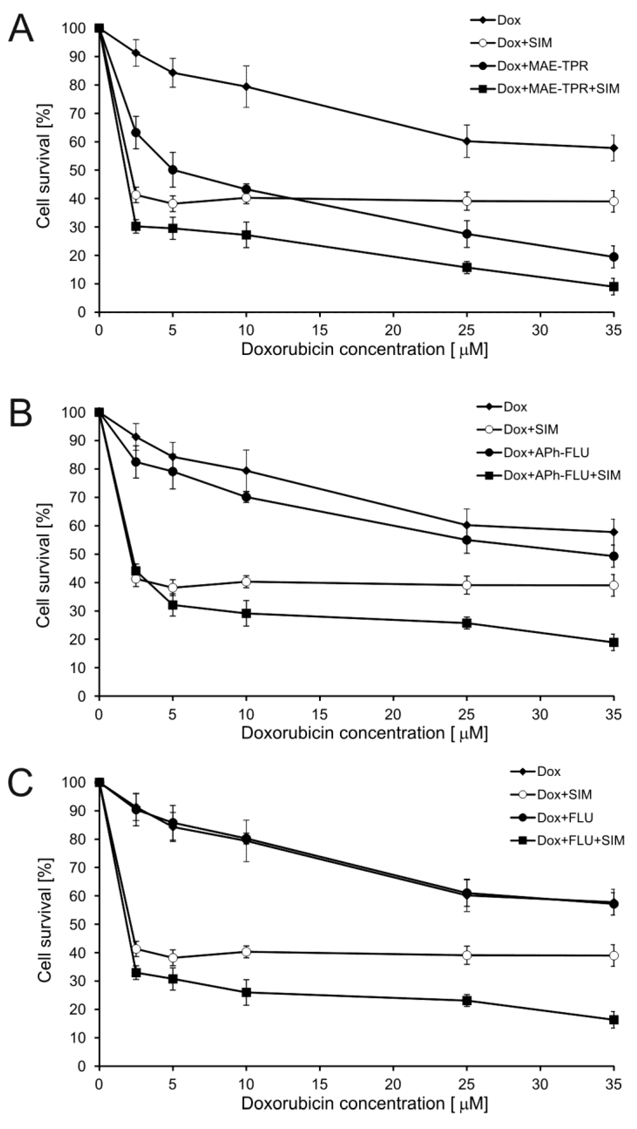 Ijms 20 00955 g002 Ijms 20 00955 g002