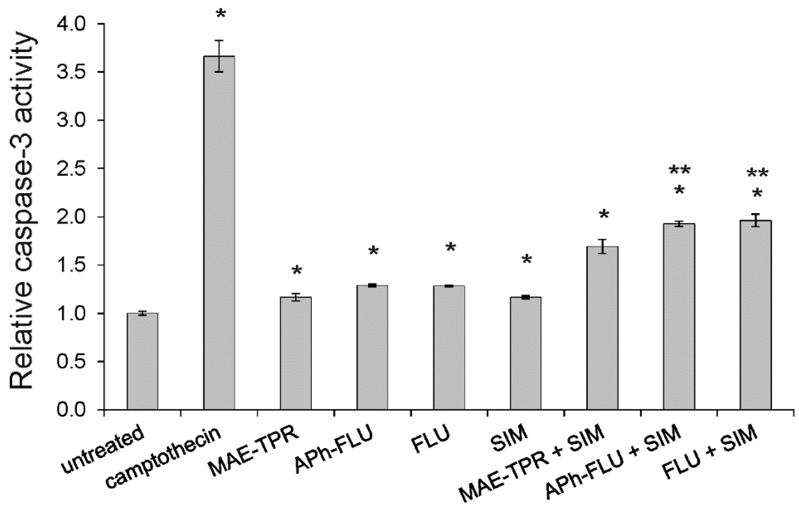 Ijms 20 00955 g008 Ijms 20 00955 g008