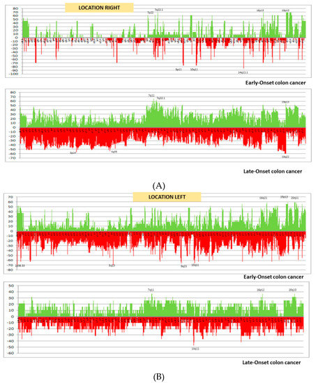 Wolfram Alpha Loses Madison Trial To >> Ijms February 2 2019 Browse Articles Wolfram Alpha Loses Madison Trial To >> Ijms February 2 2019 Browse Articles