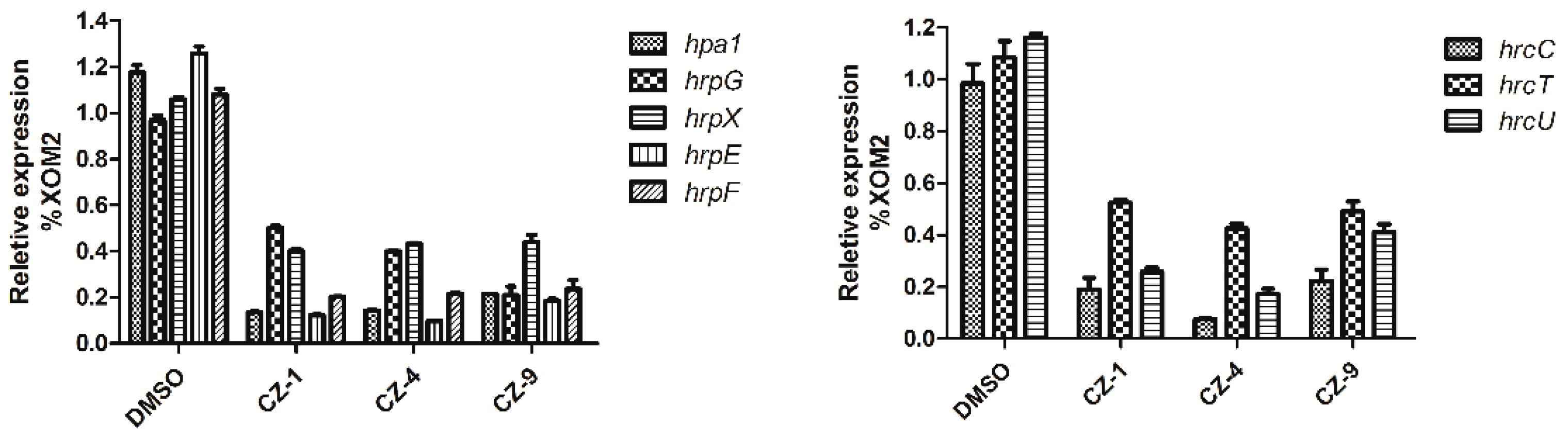 Ijms 20 00971 g004 Ijms 20 00971 g004