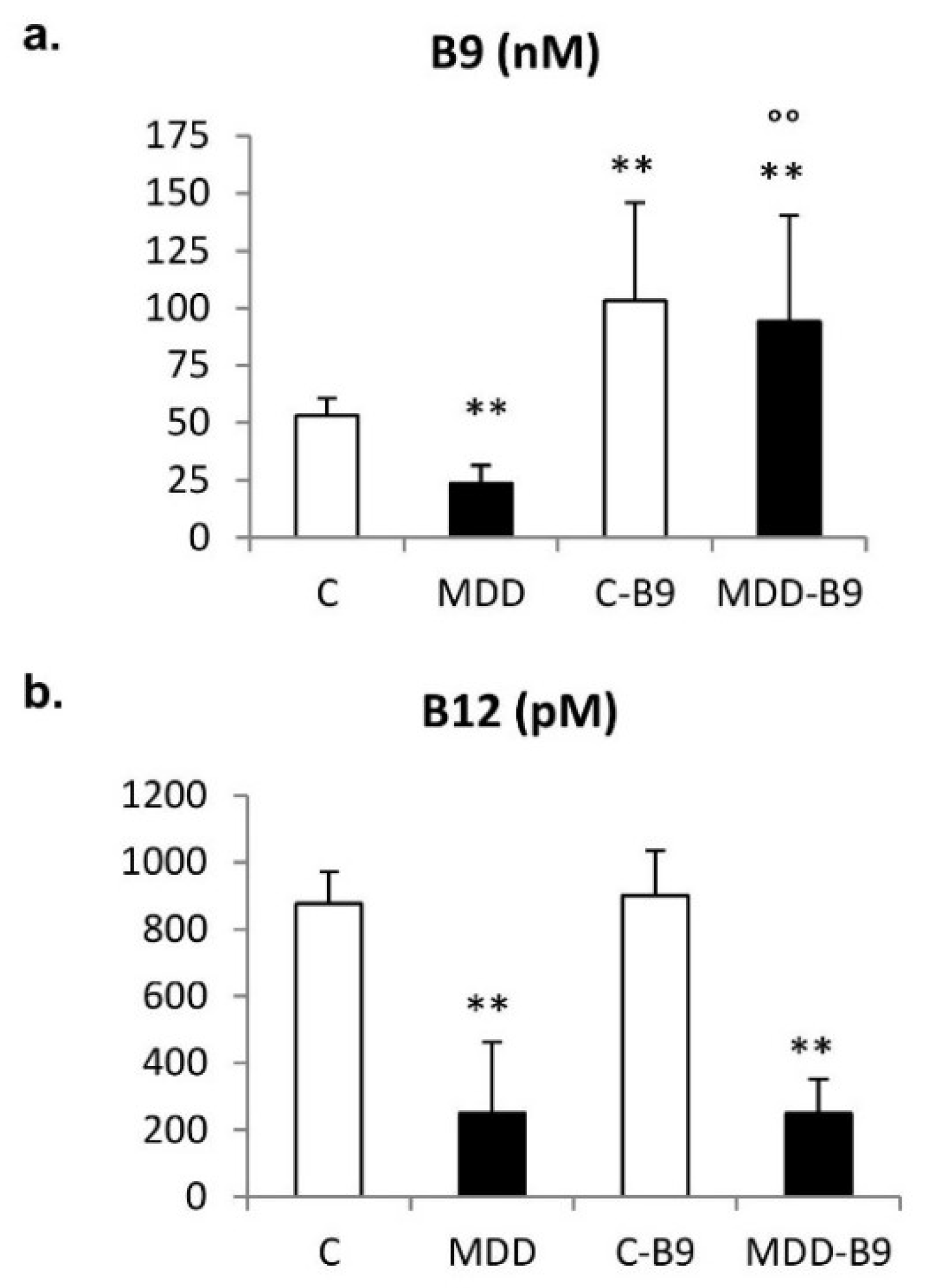 Ijms 20 00973 g001a