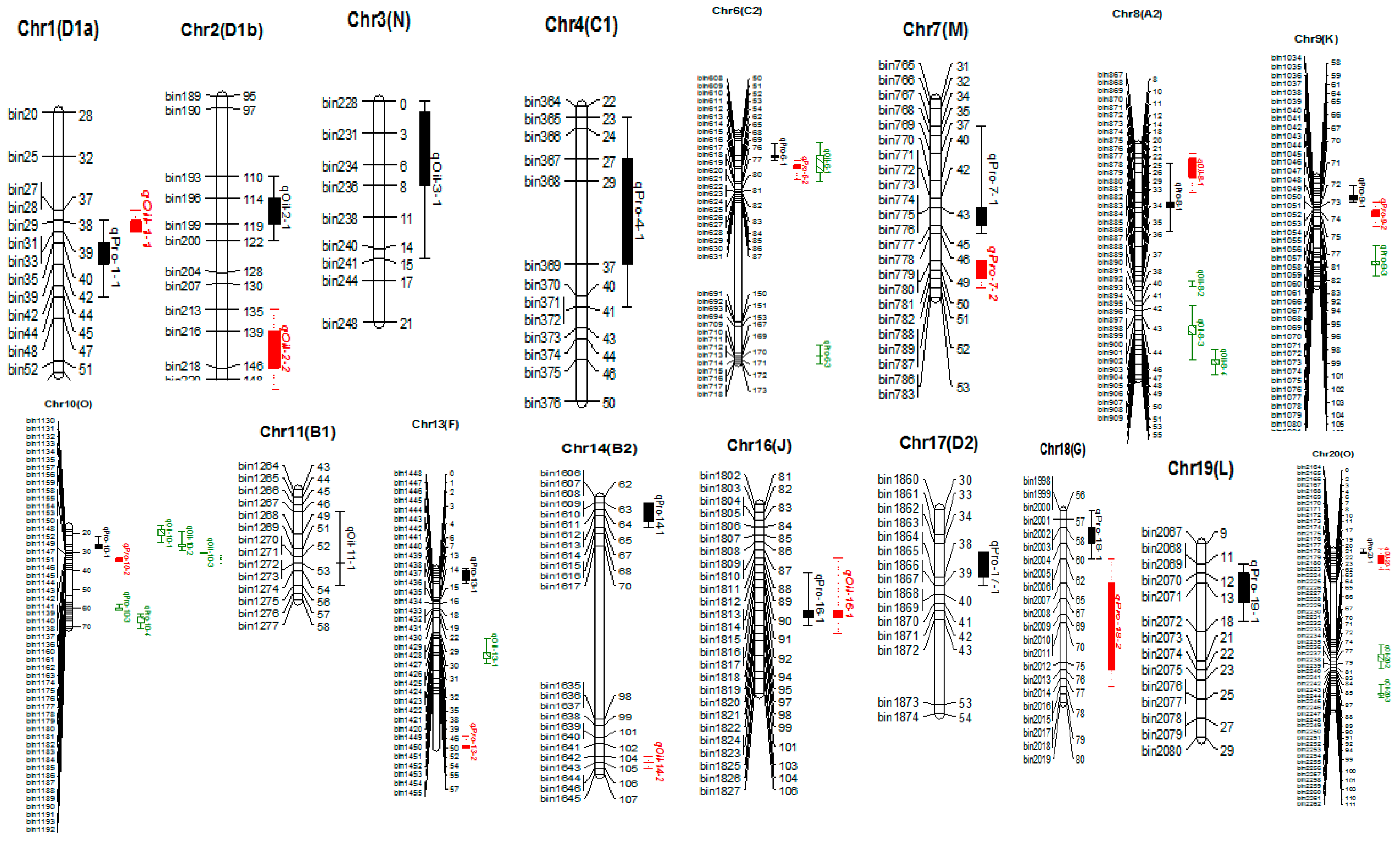 Ijms 20 00979 g002 Ijms 20 00979 g002