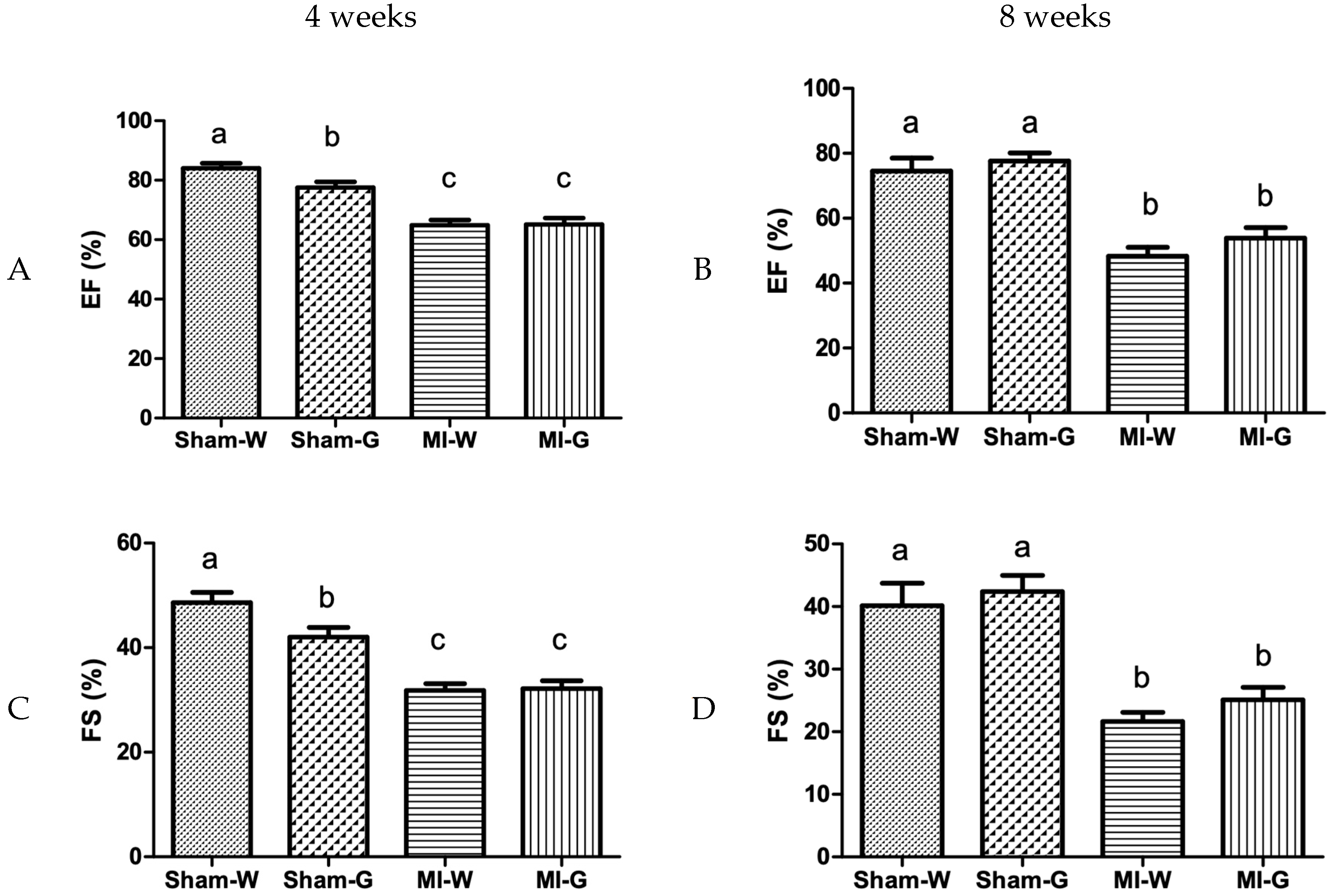 Ijms 20 00983 g003 Ijms 20 00983 g003