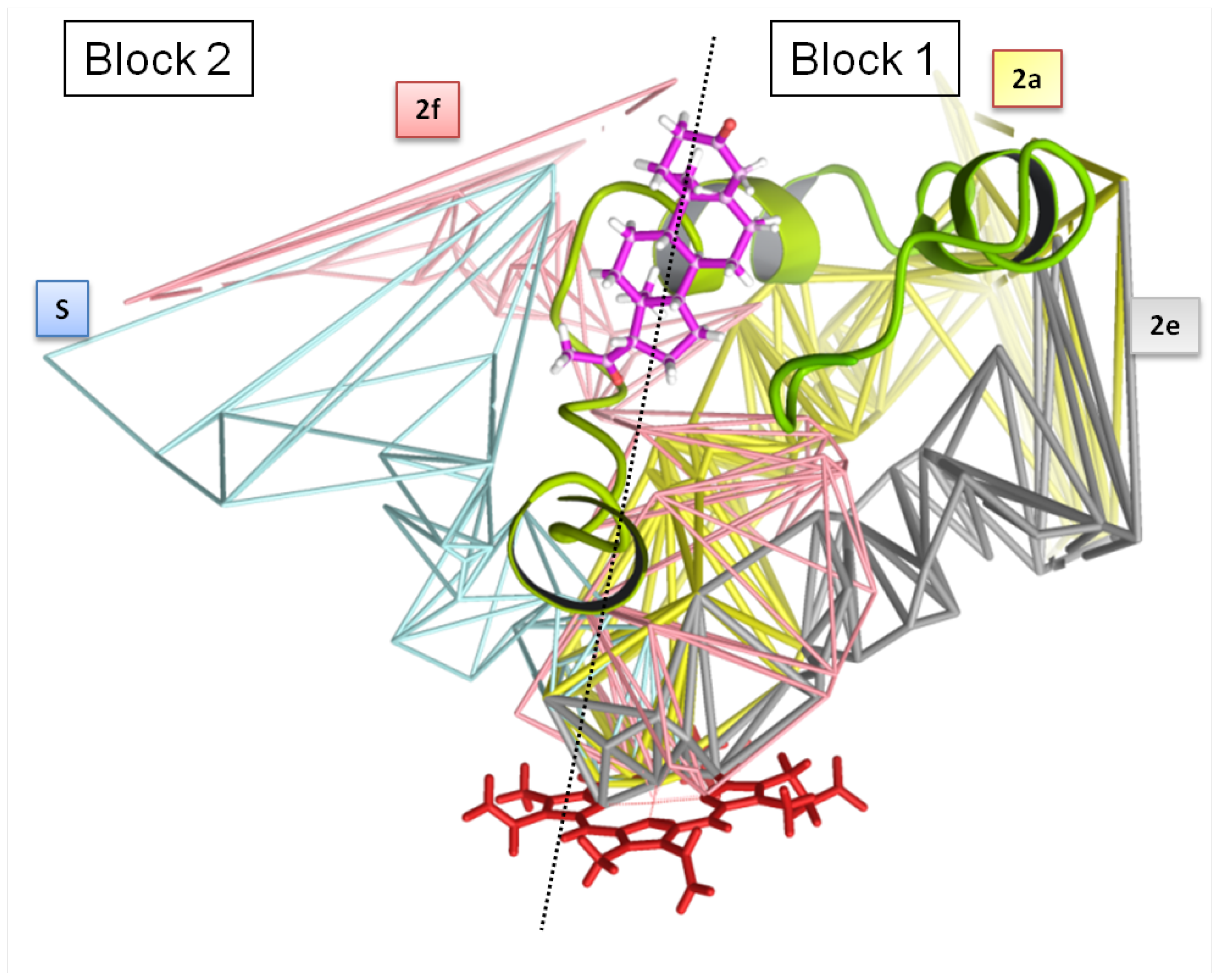 Ijms 20 00987 g008 Ijms 20 00987 g008