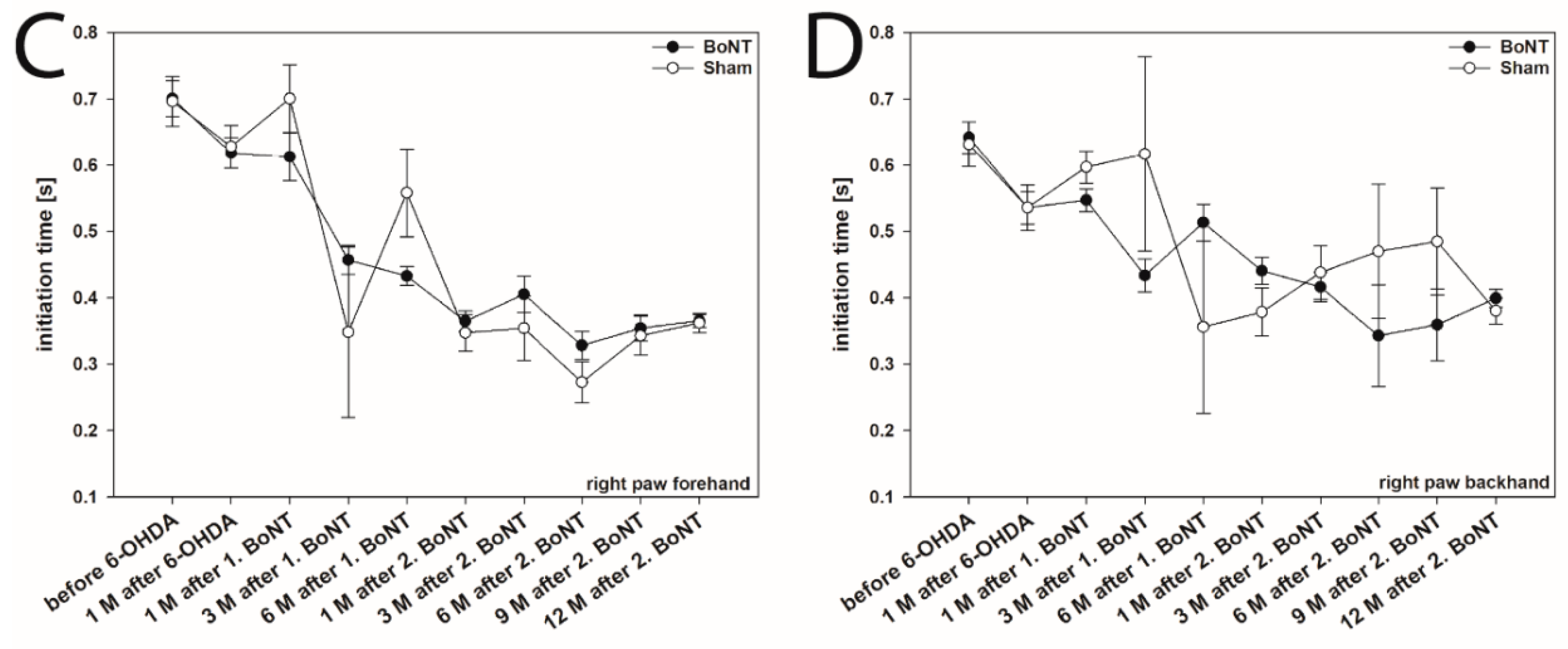Ijms 20 00992 g002b Ijms 20 00992 g002b
