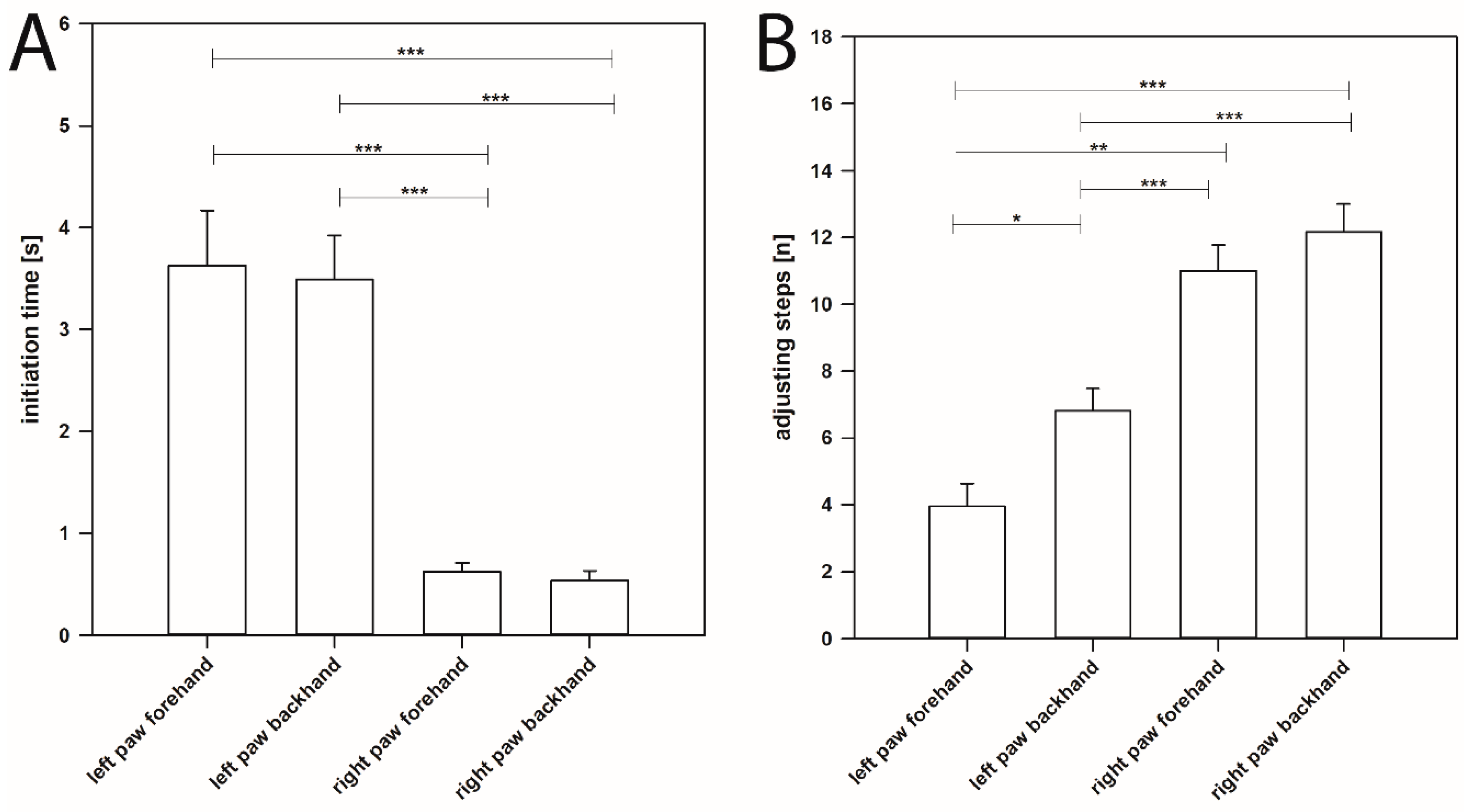 Ijms 20 00992 g003 Ijms 20 00992 g003