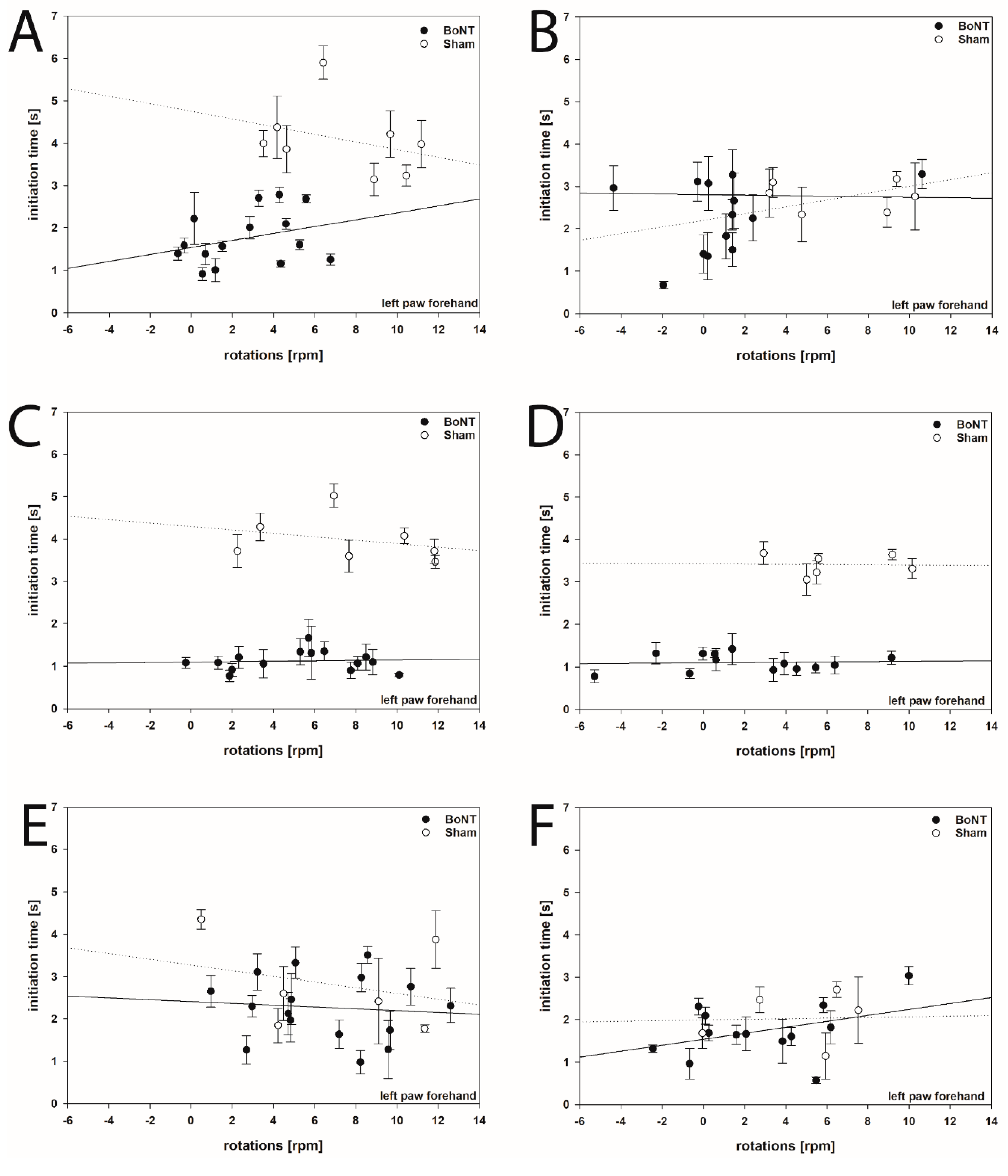 Ijms 20 00992 g006 Ijms 20 00992 g006