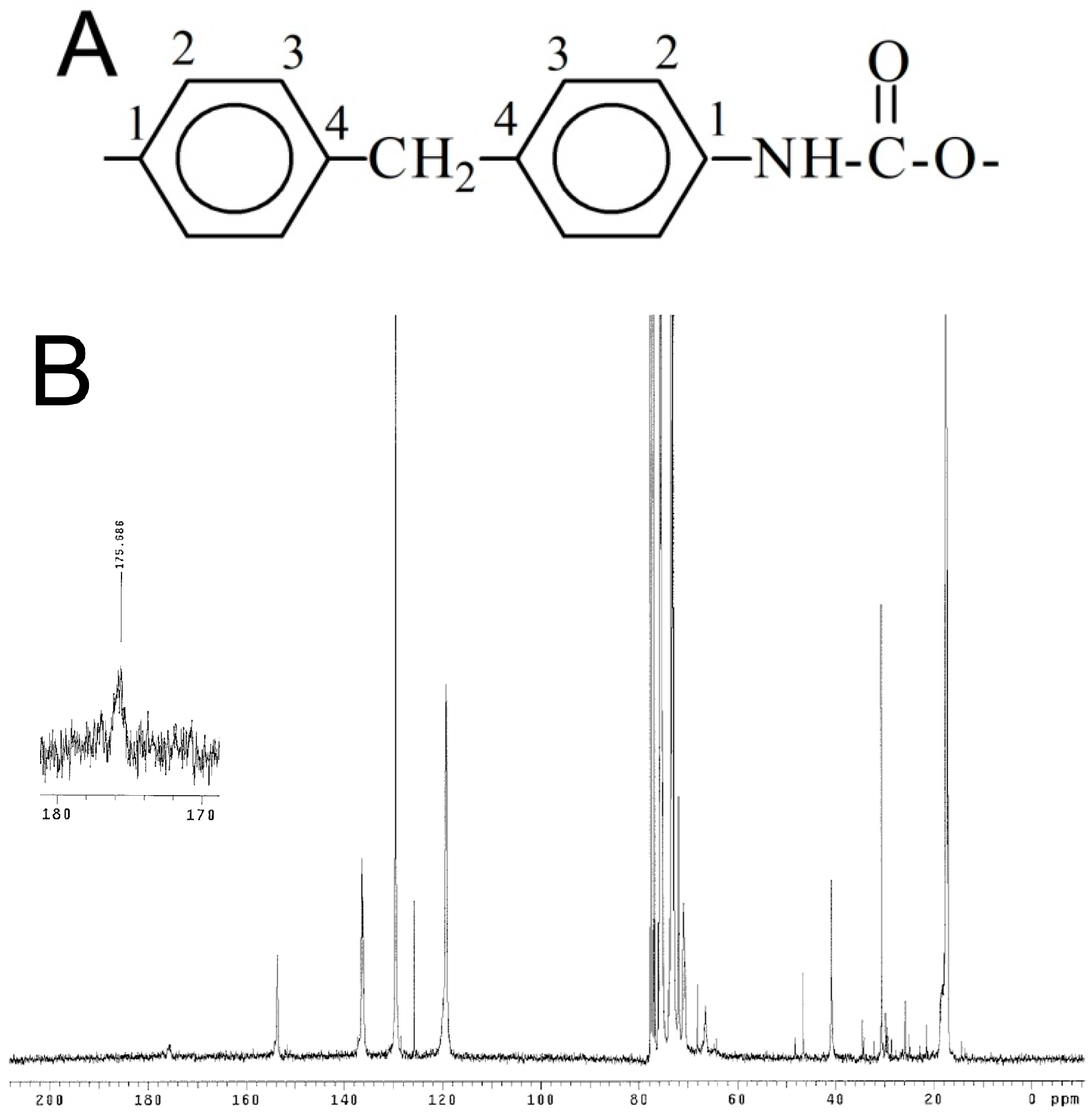 Ijms 20 01001 g002a