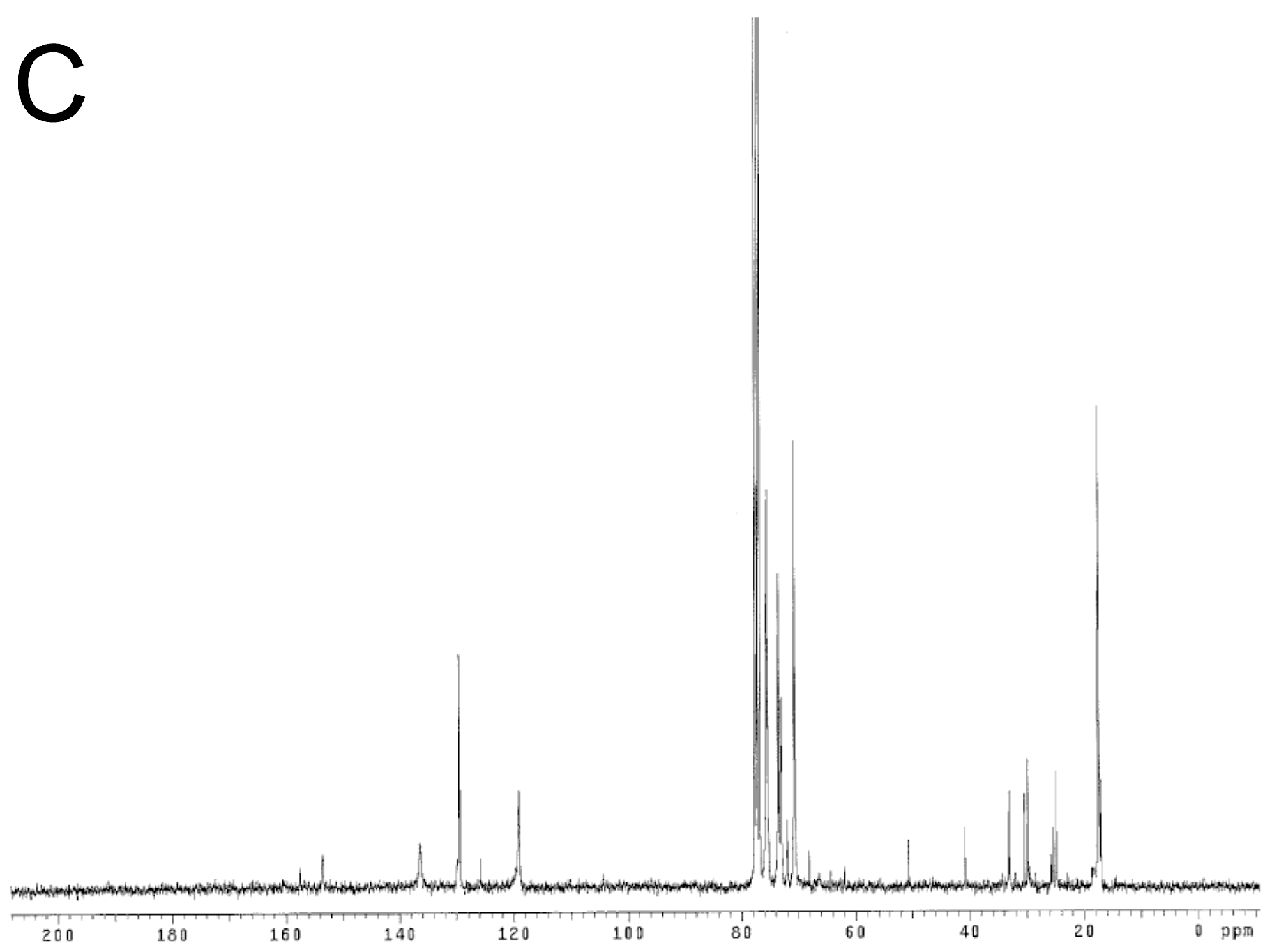 Ijms 20 01001 g002b