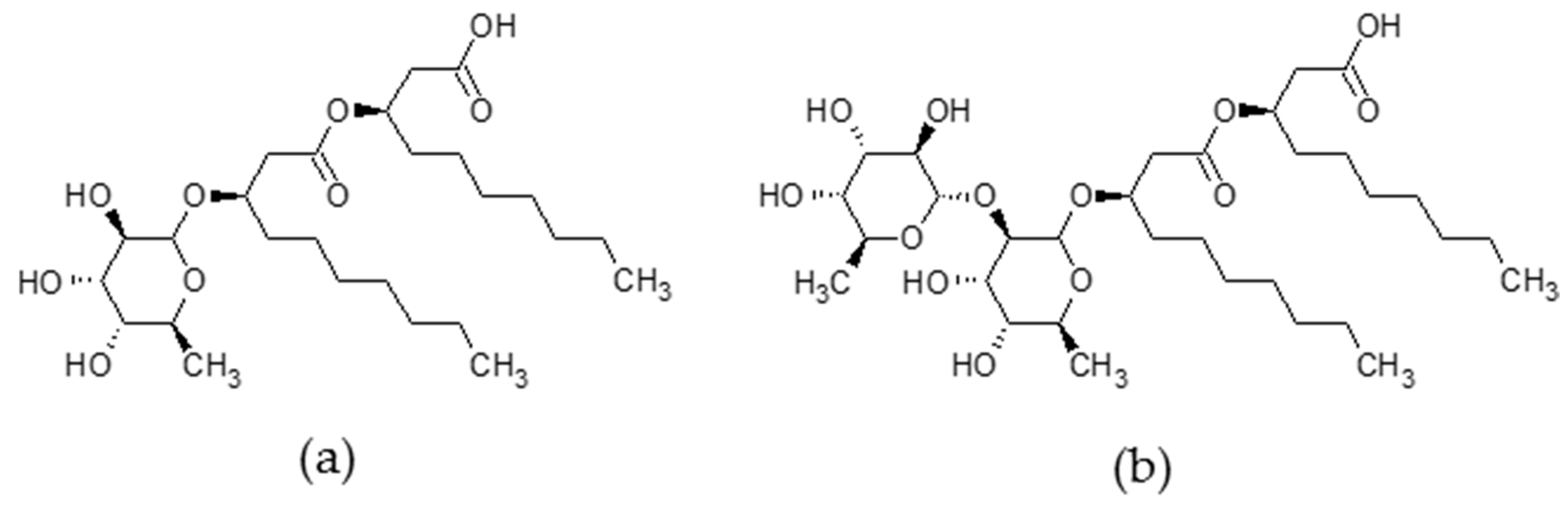 Ijms 20 01009 g001