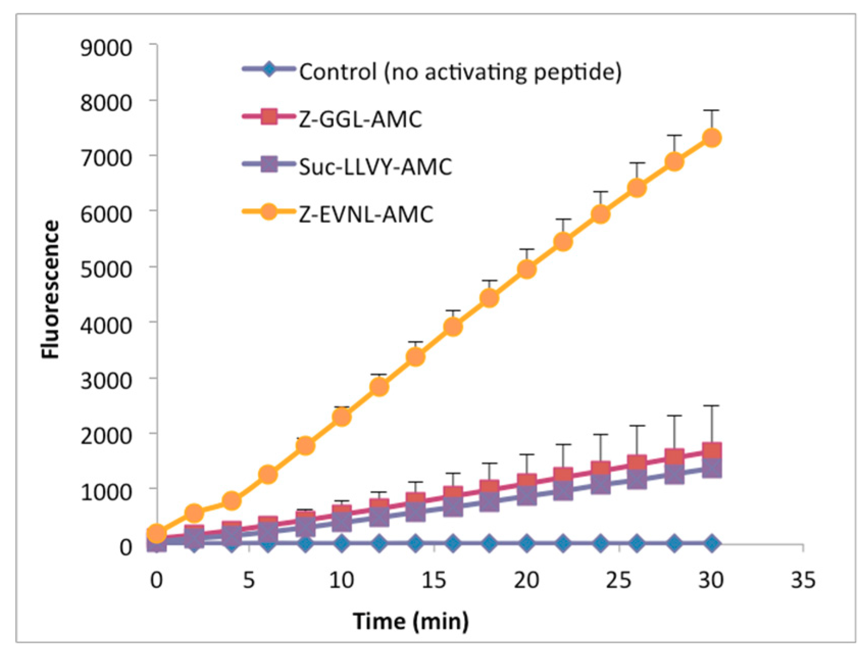Ijms 20 01021 g002 Ijms 20 01021 g002