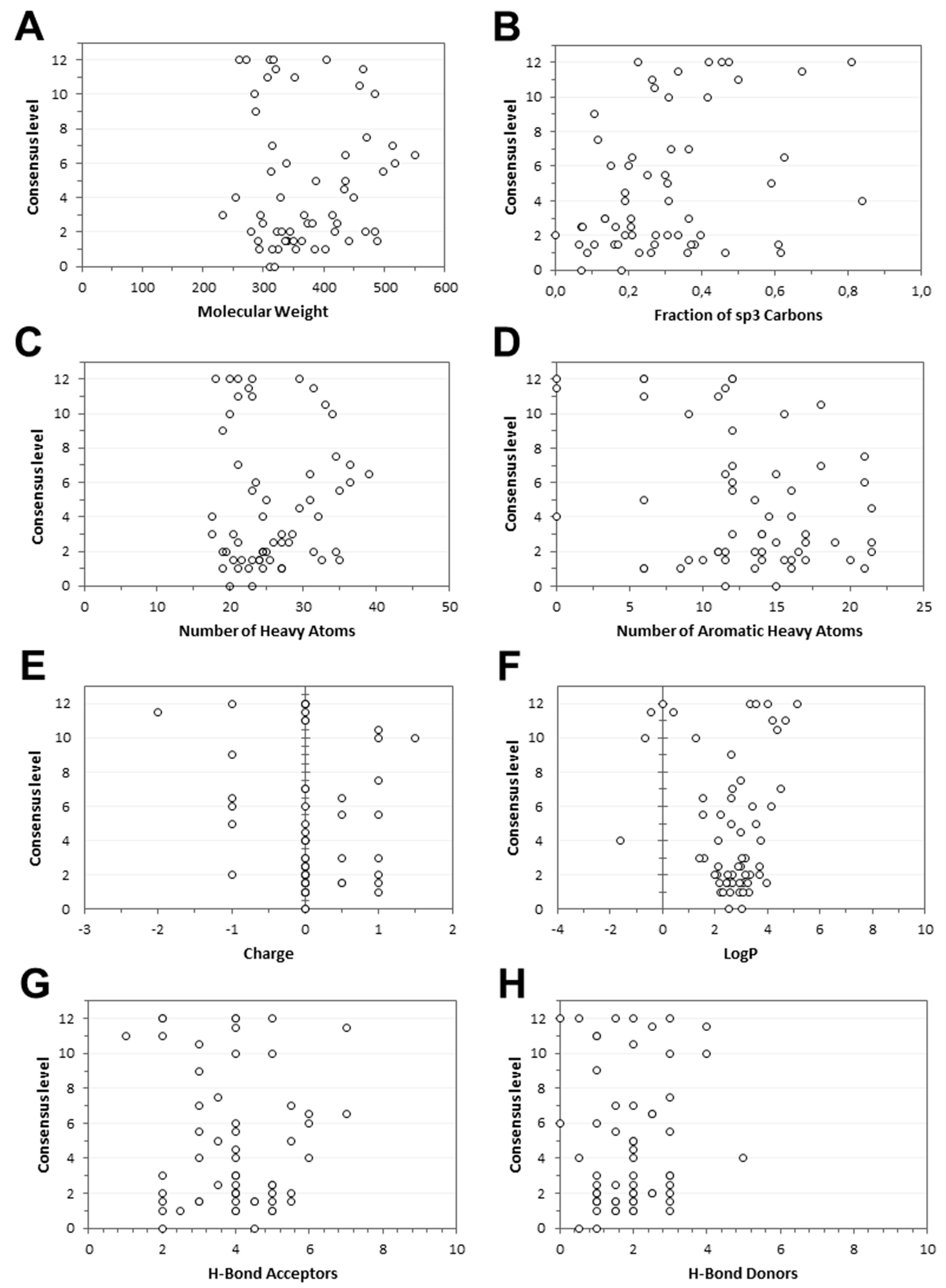 Ijms 20 01023 g003 Ijms 20 01023 g003