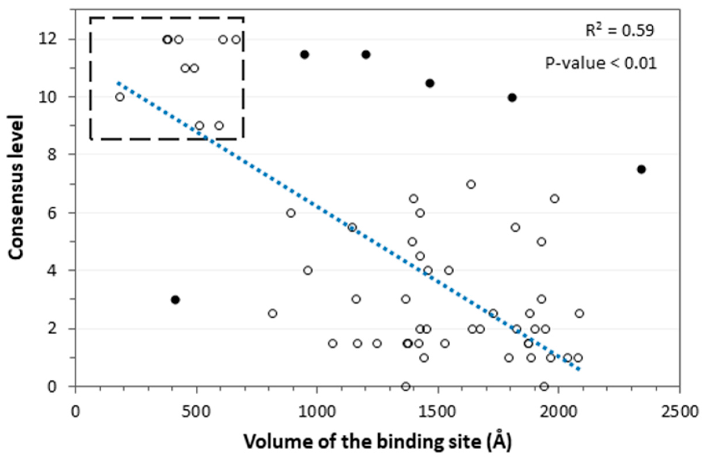 Ijms 20 01023 g004 Ijms 20 01023 g004