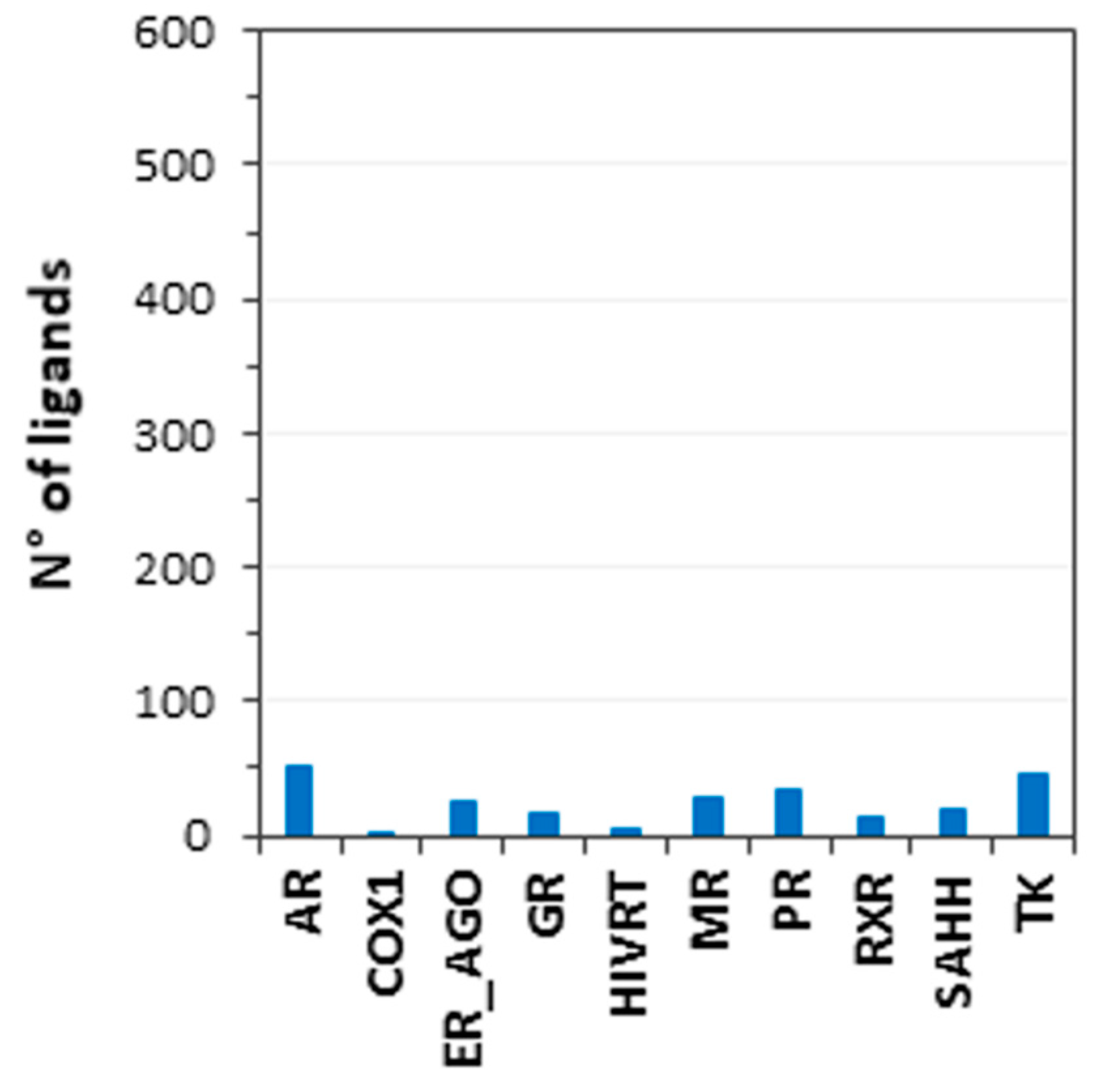 Ijms 20 01023 g005 Ijms 20 01023 g005