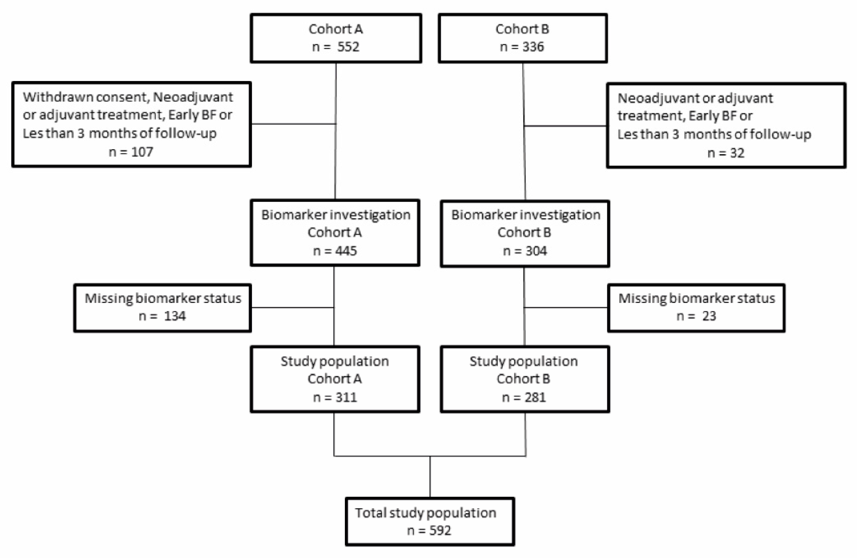 Ijms 20 01025 g001 Ijms 20 01025 g001