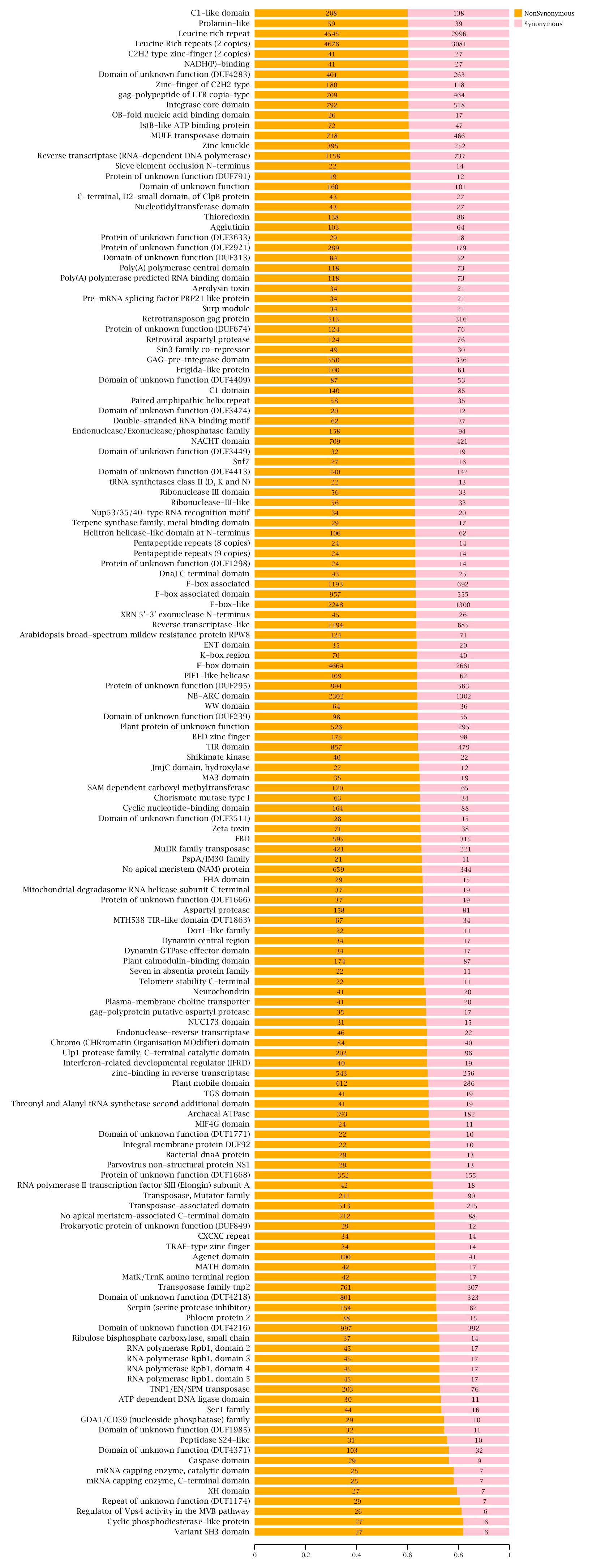Ijms 20 01039 g006 Ijms 20 01039 g006
