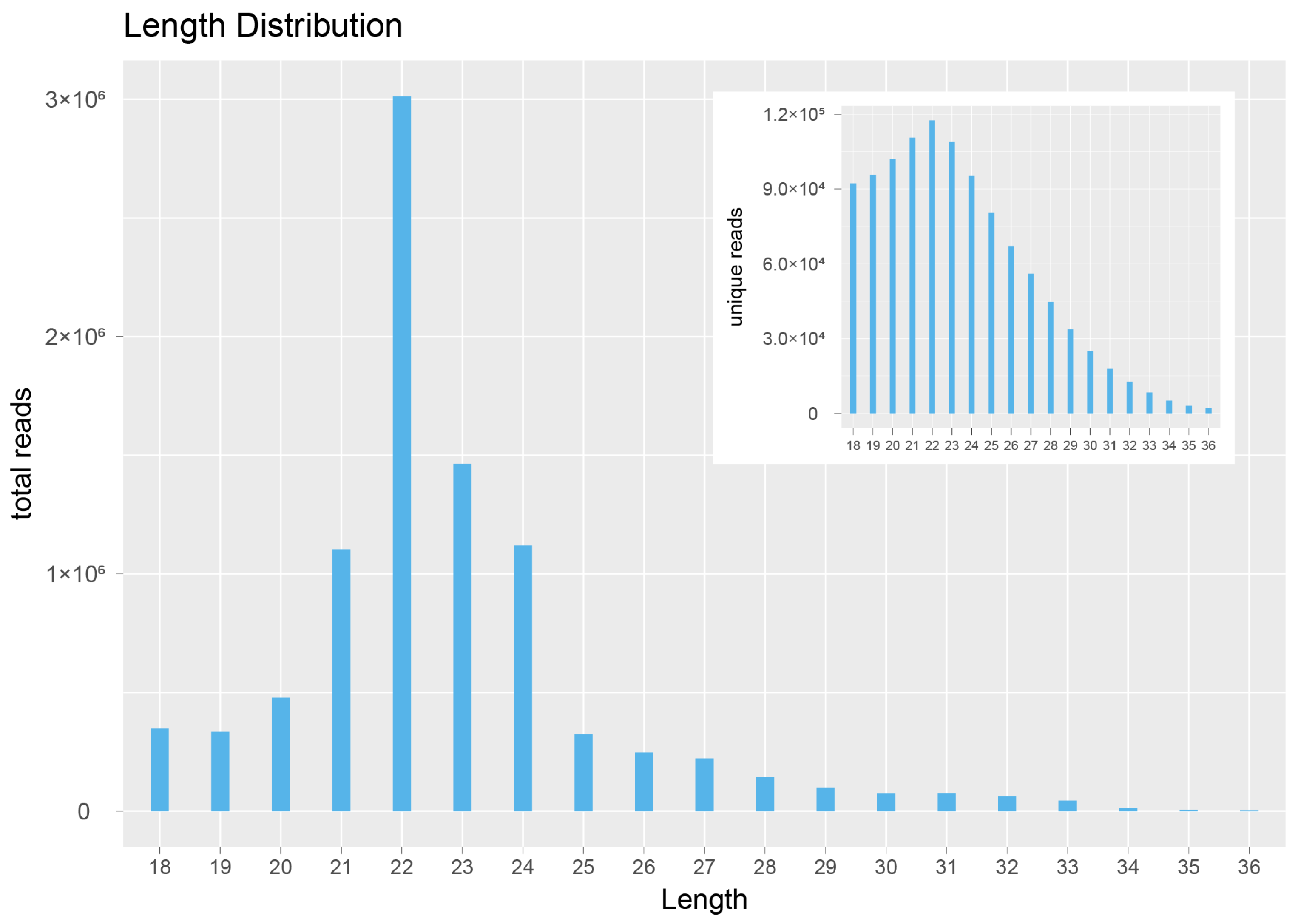Ijms 20 01041 g002 550