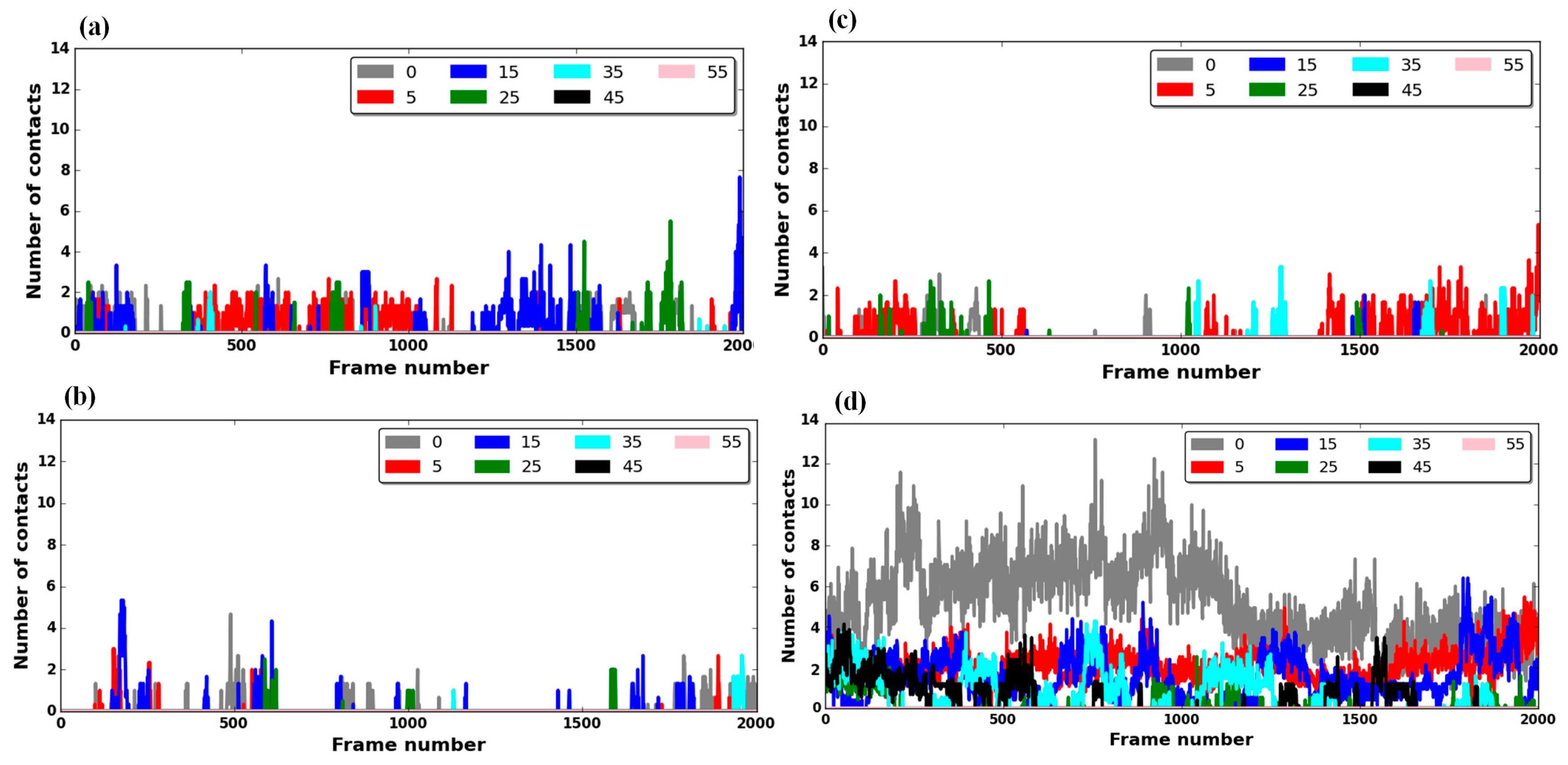 Ijms 20 01090 g003 Ijms 20 01090 g003