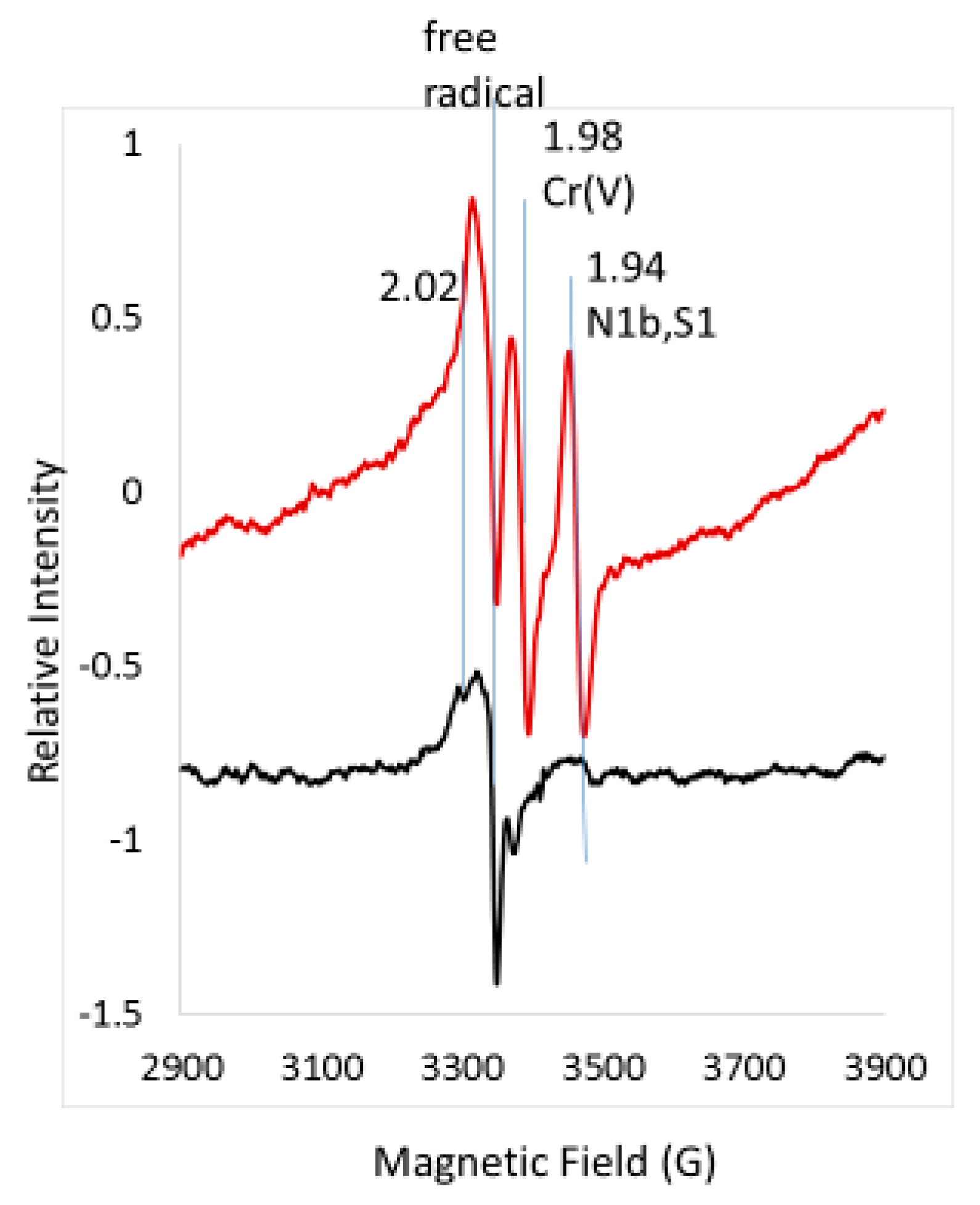 Ijms 20 01143 g002 Ijms 20 01143 g002
