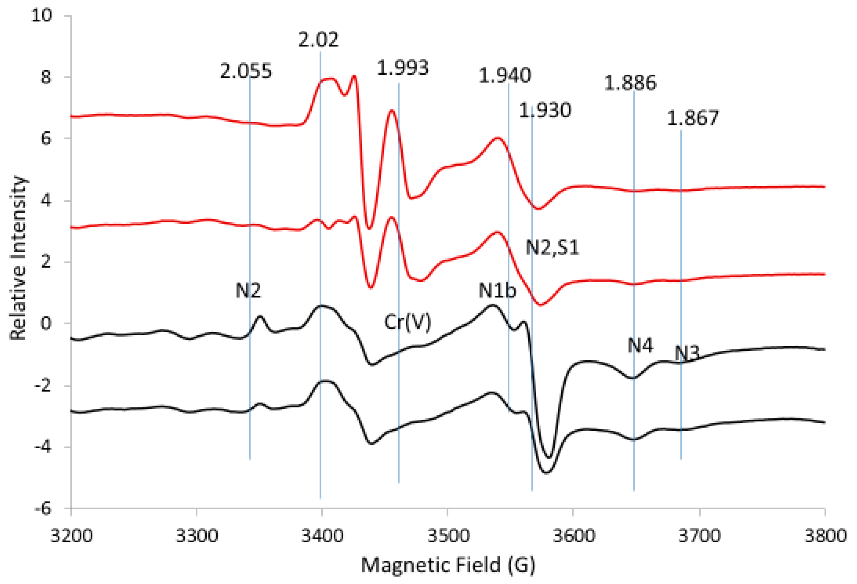 Ijms 20 01143 g003 Ijms 20 01143 g003