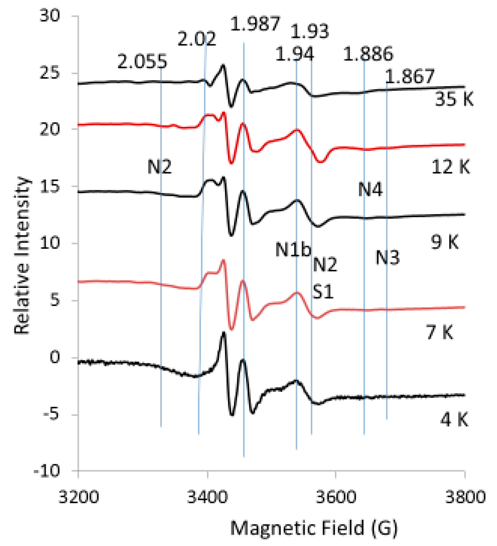 Ijms 20 01143 g006 Ijms 20 01143 g006