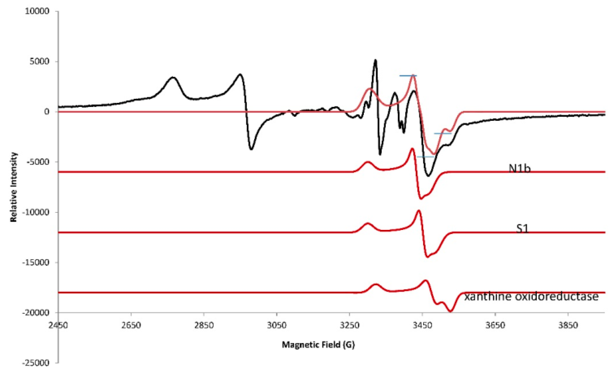 Ijms 20 01143 g008 Ijms 20 01143 g008