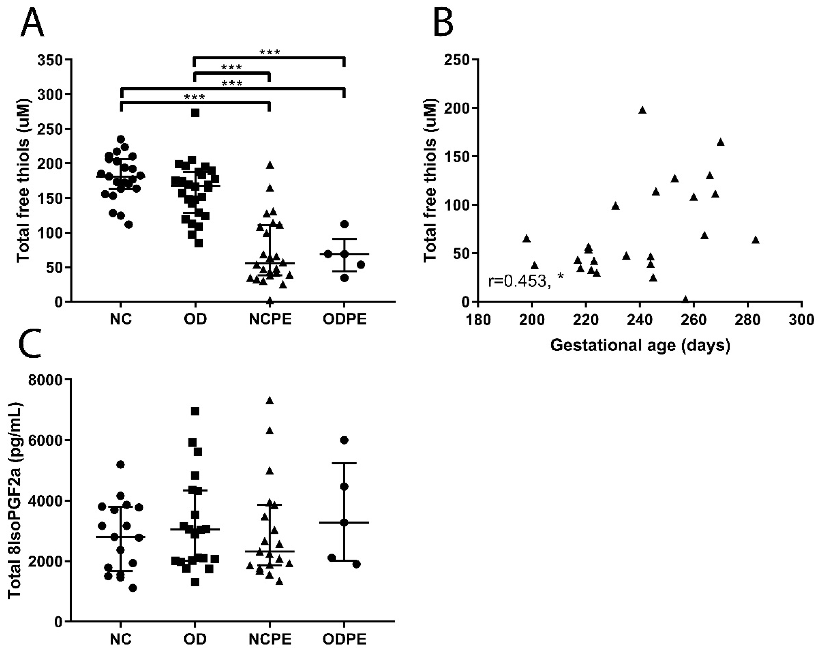 Ijms 20 01150 g001 550