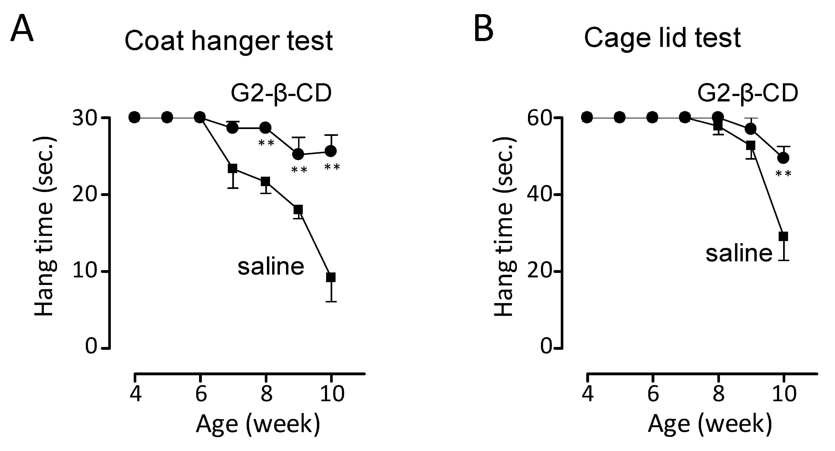 Ijms 20 01152 g008 550