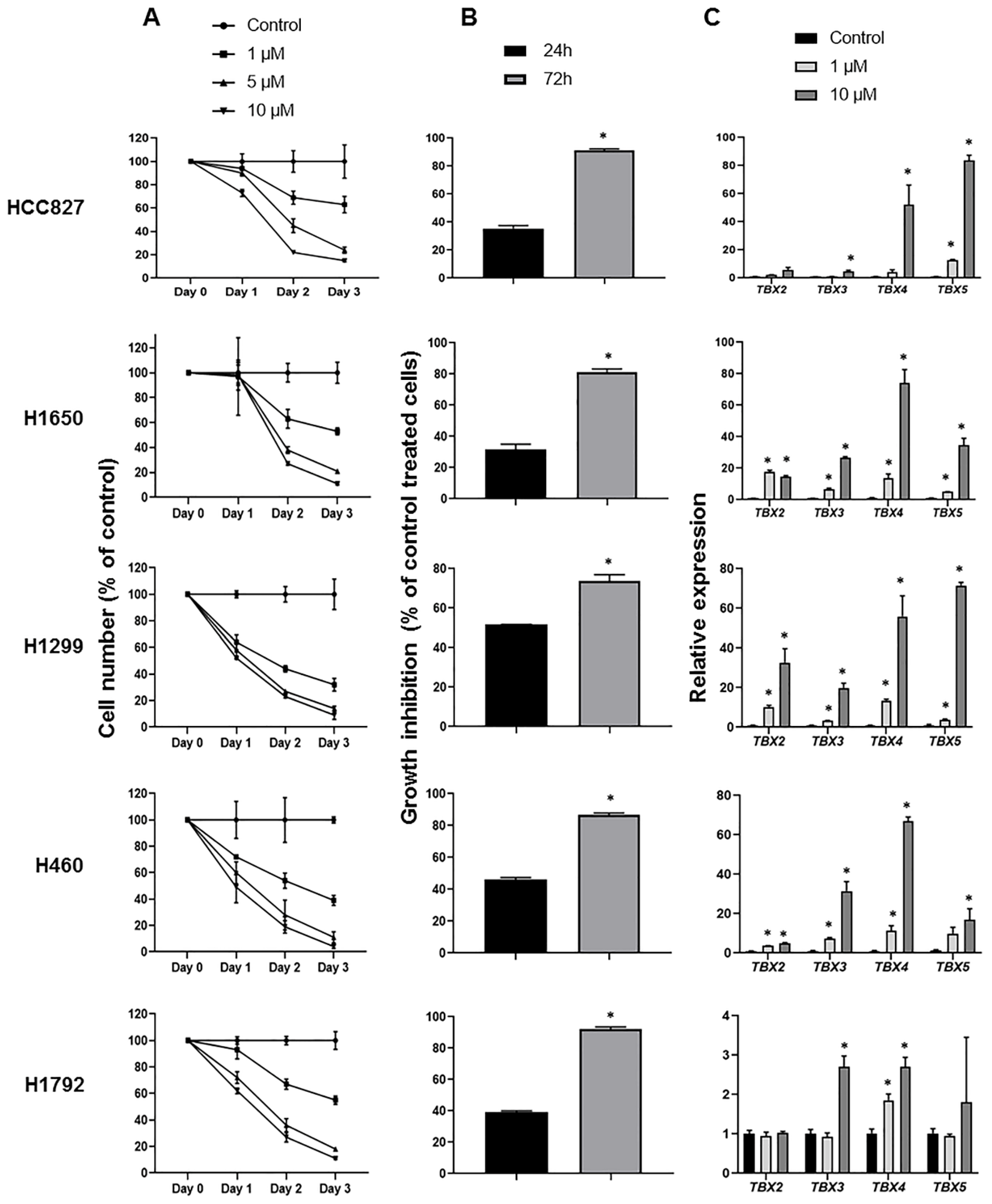 Ijms 20 01159 g005 Ijms 20 01159 g005