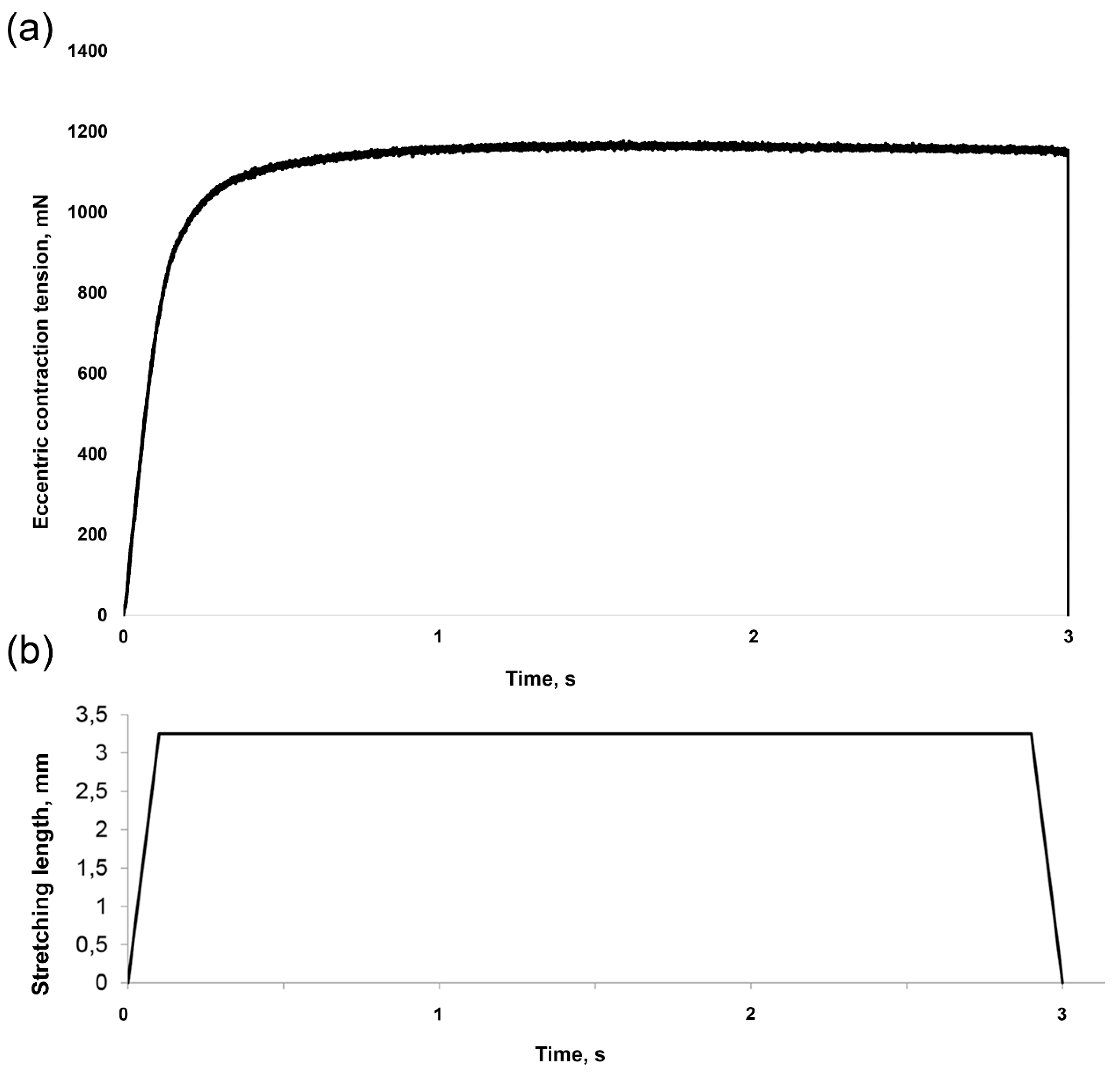 Ijms 20 01165 g007 Ijms 20 01165 g007