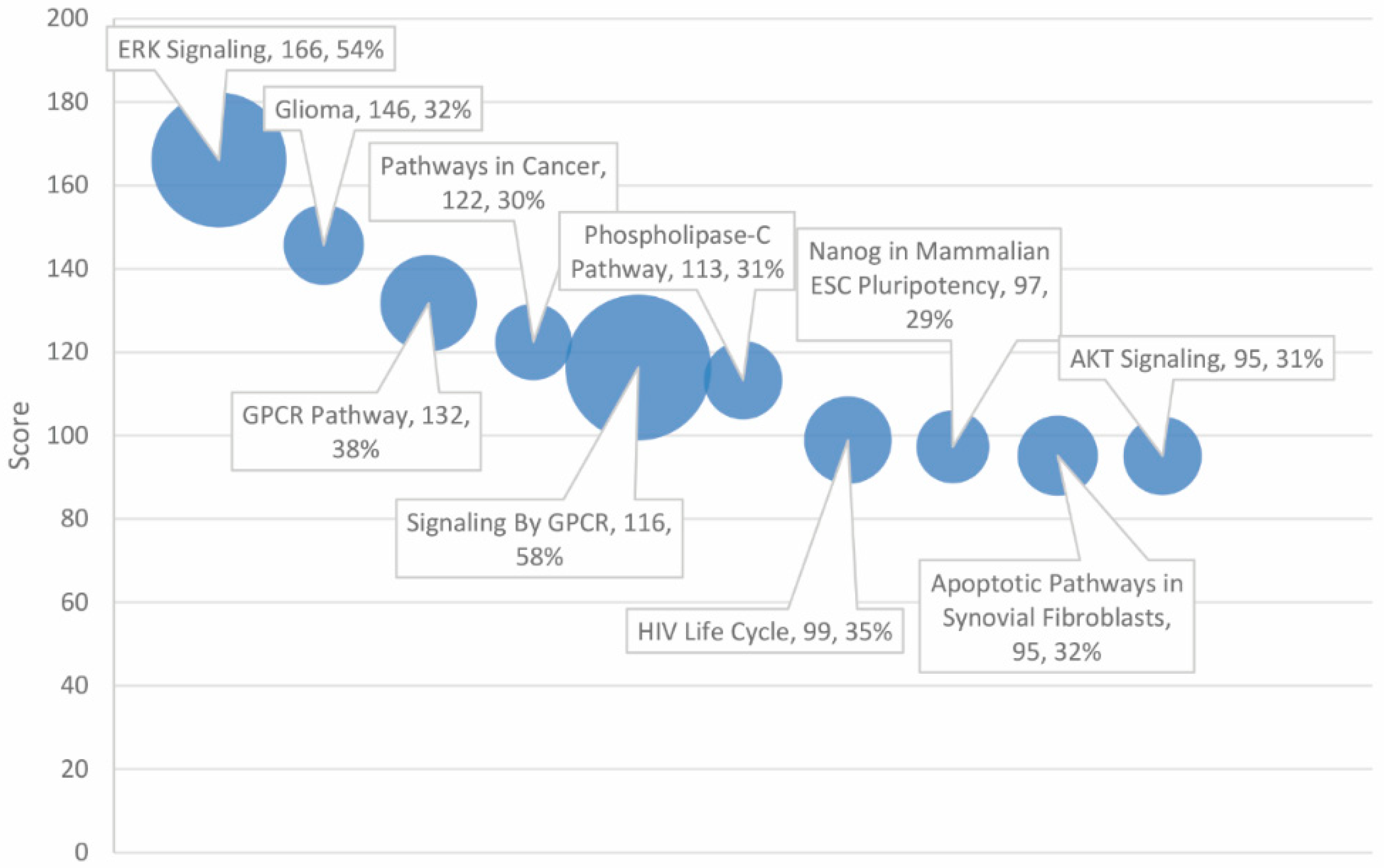 Ijms 20 01166 g005 Ijms 20 01166 g005