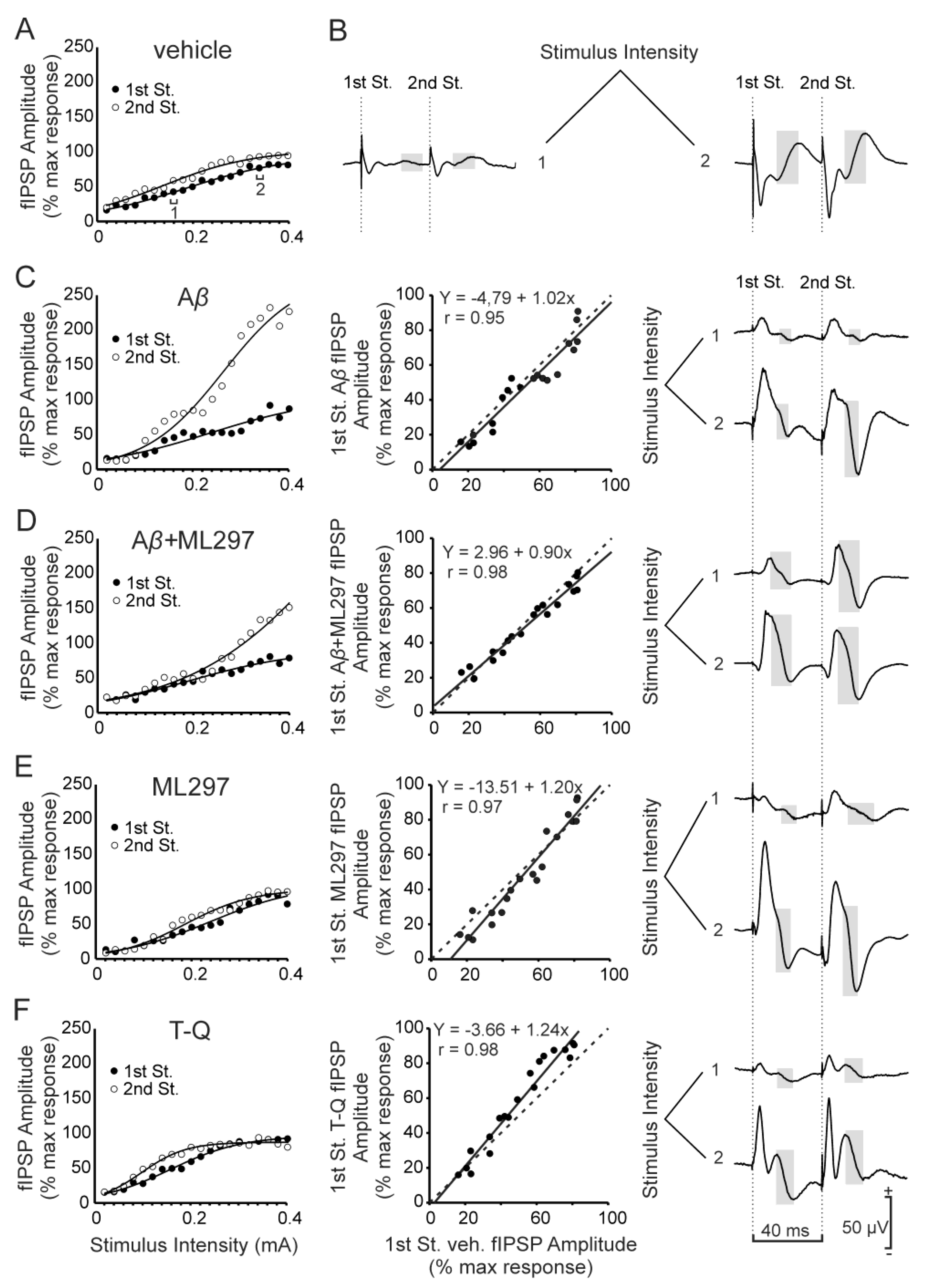 Ijms 20 01168 g002 Ijms 20 01168 g002