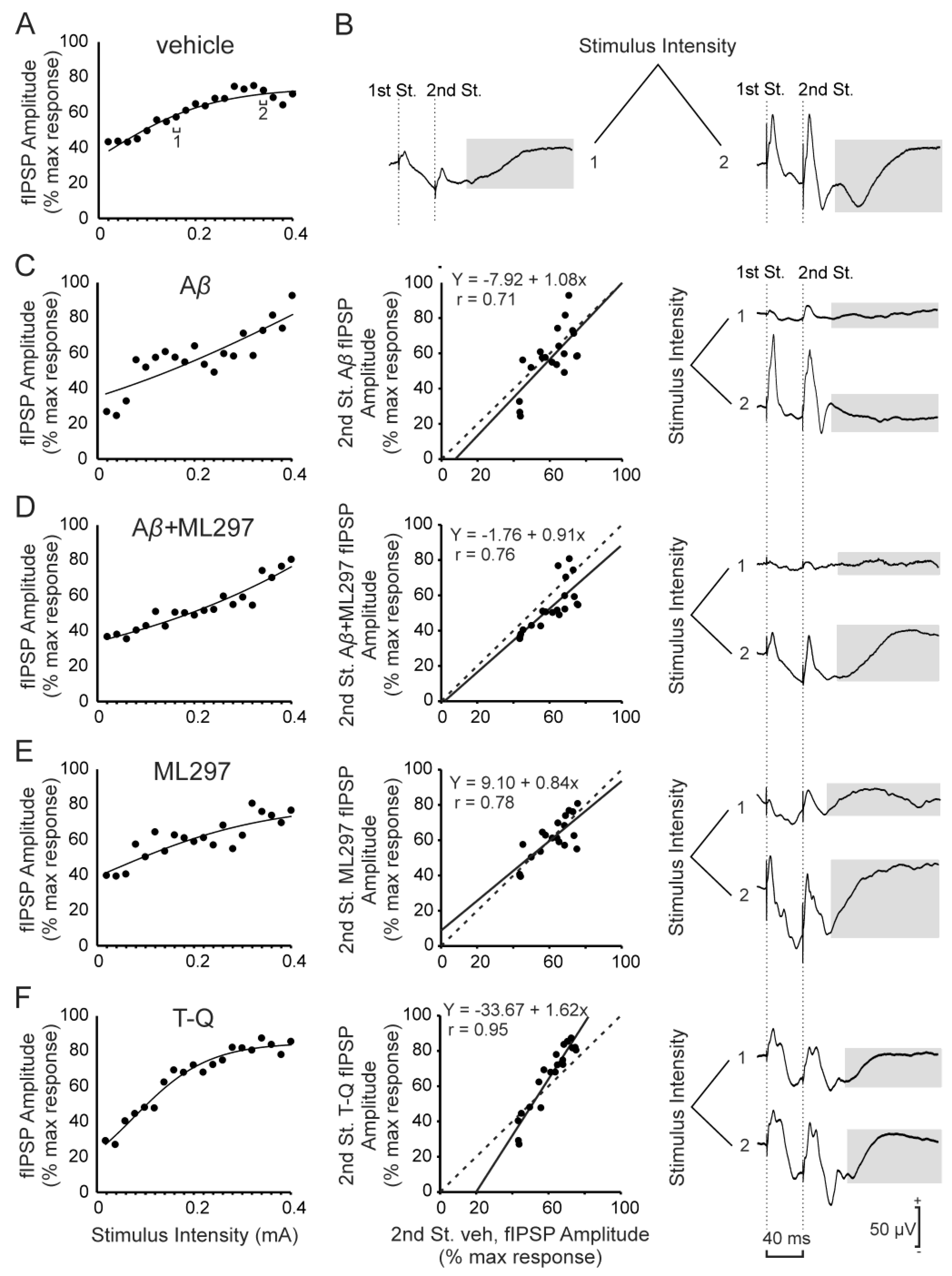 Ijms 20 01168 g003 Ijms 20 01168 g003