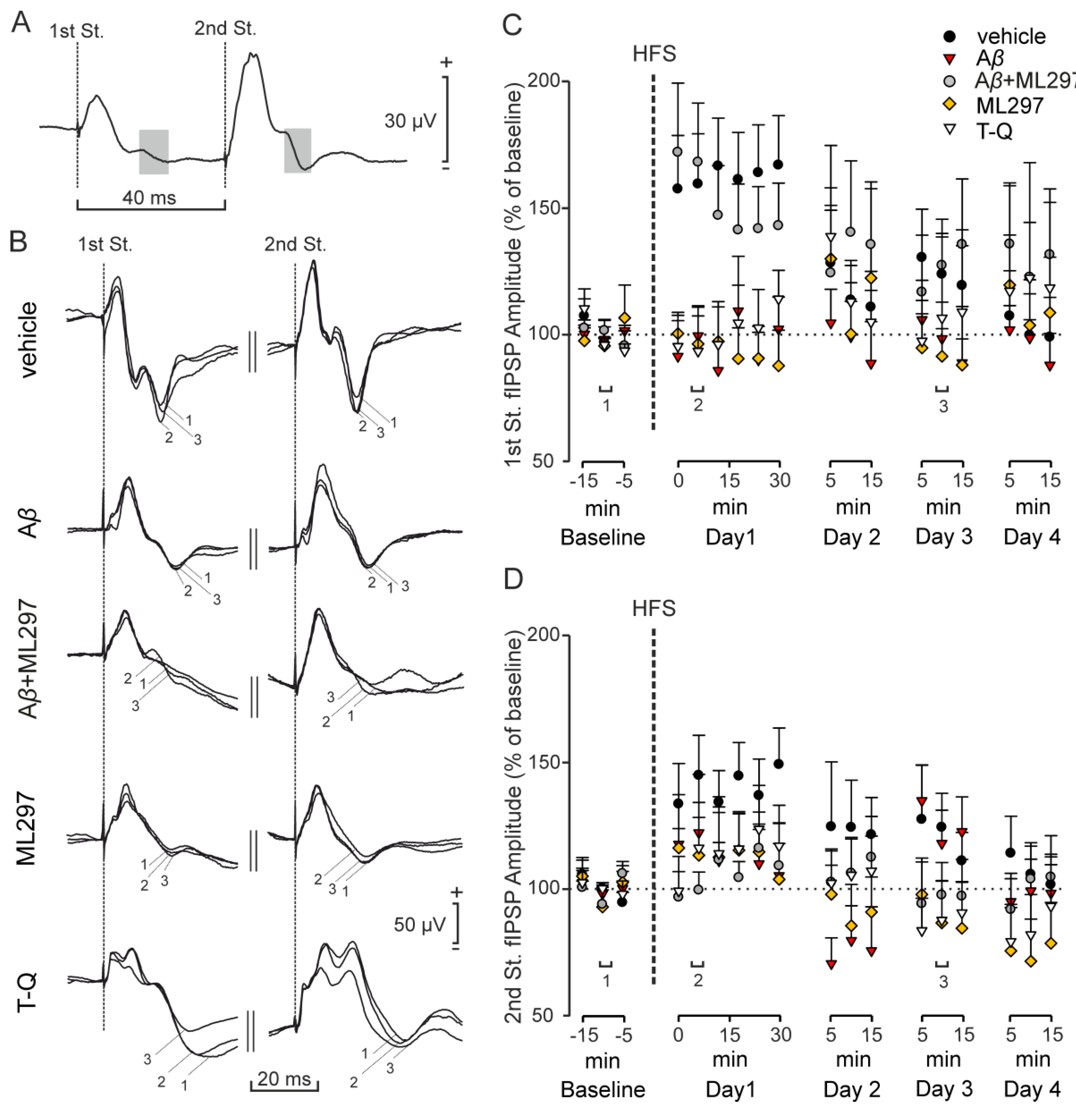 Ijms 20 01168 g004 Ijms 20 01168 g004