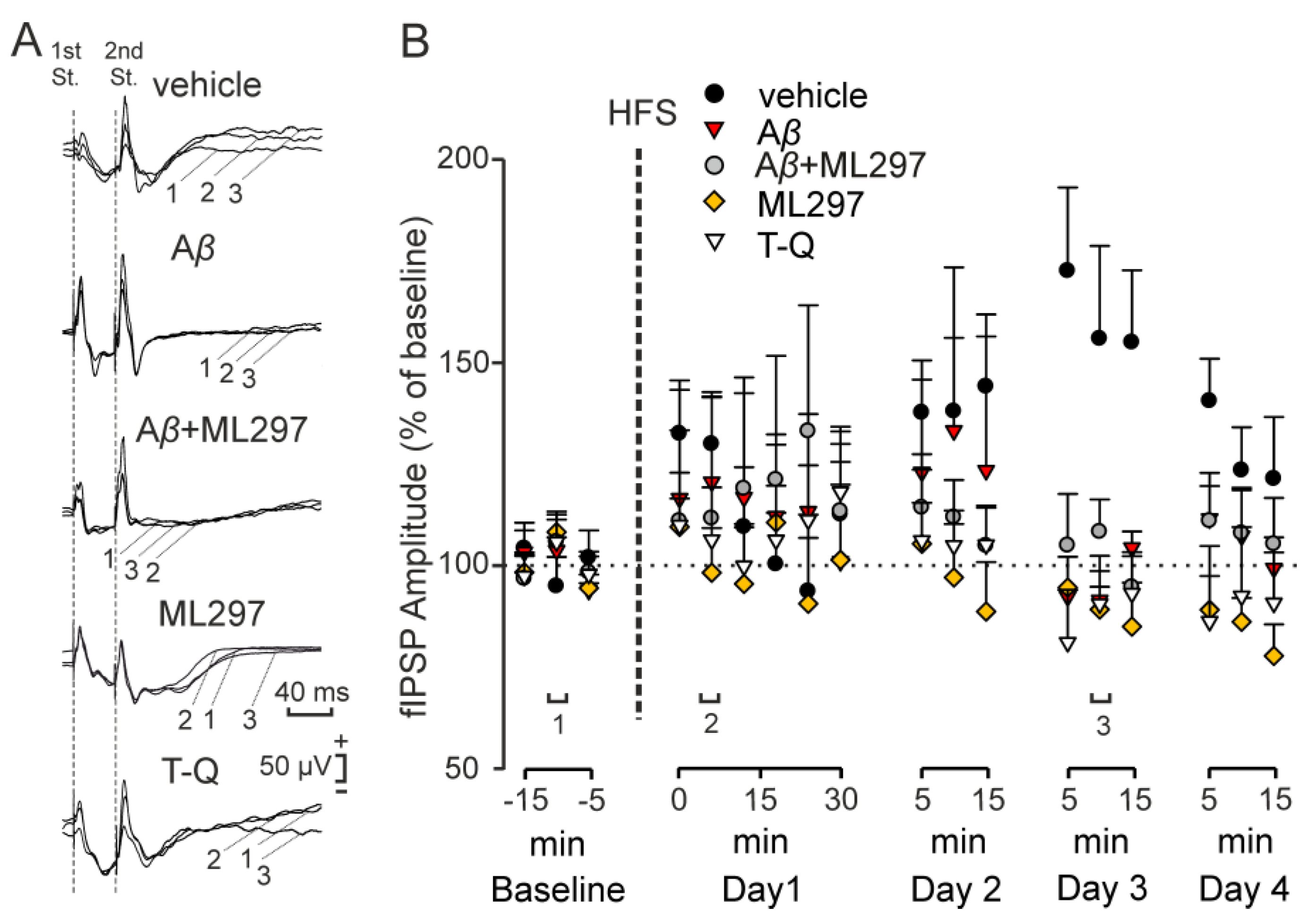 Ijms 20 01168 g005 Ijms 20 01168 g005