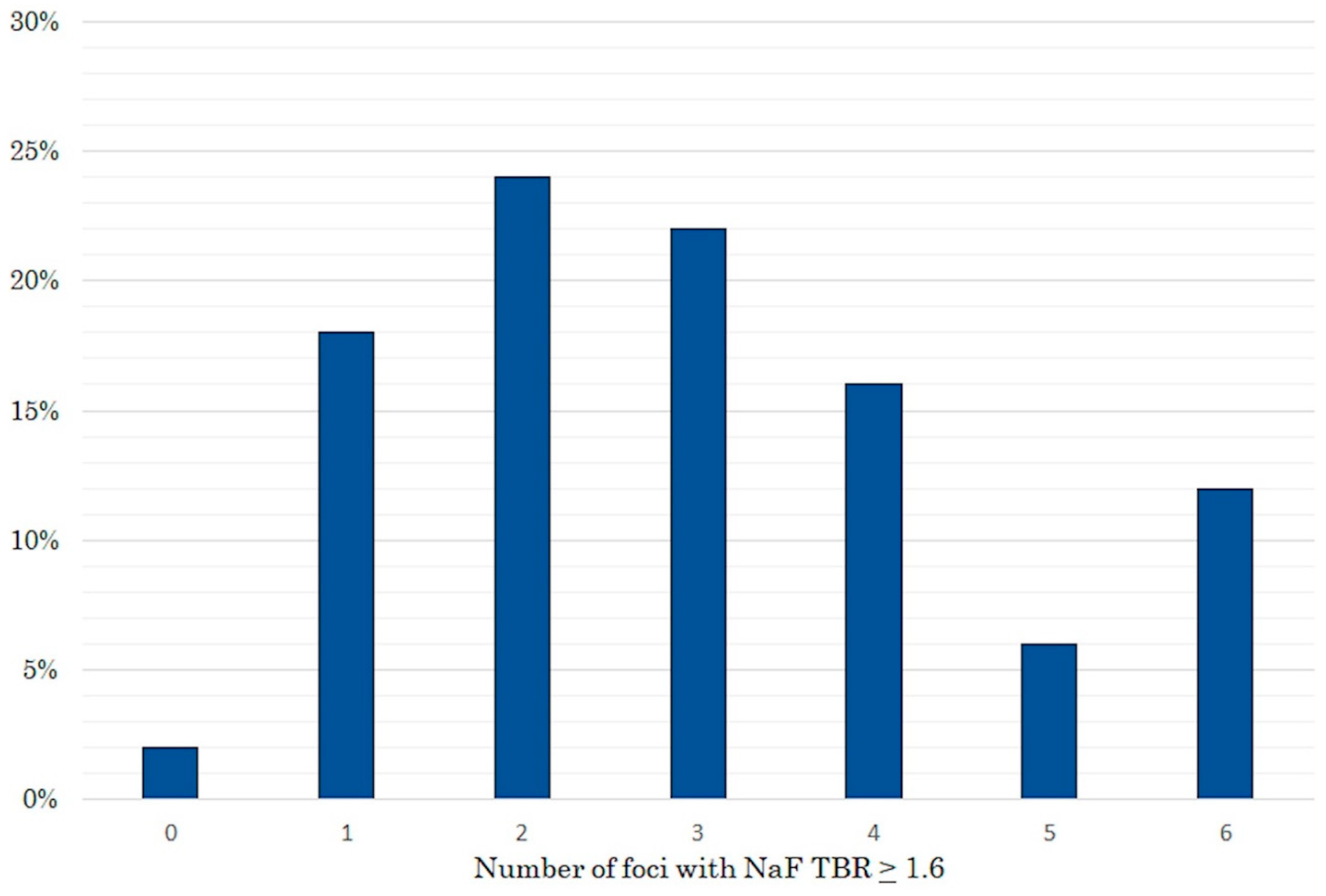 Ijms 20 01183 g002 Ijms 20 01183 g002