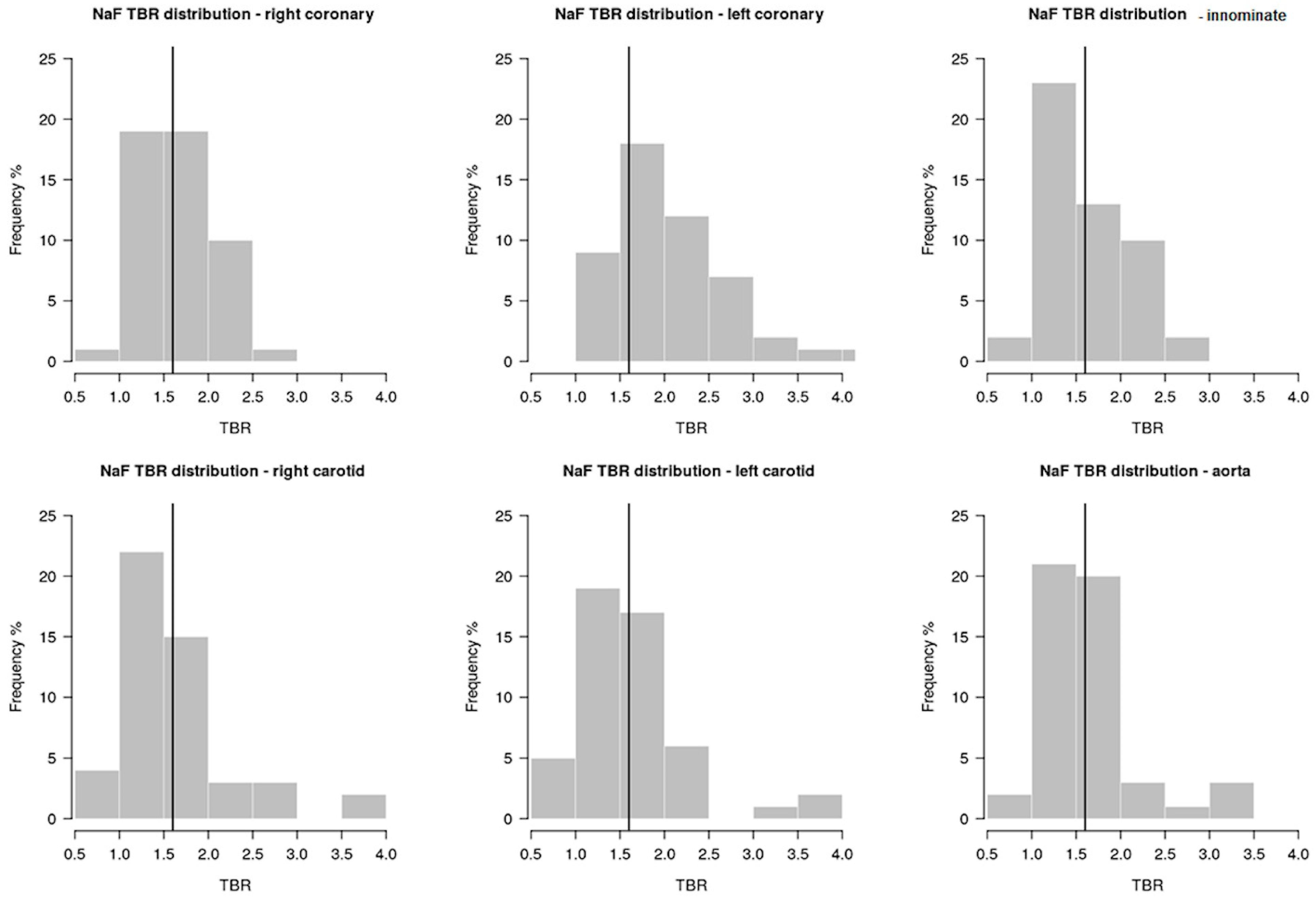 Ijms 20 01183 g003 Ijms 20 01183 g003